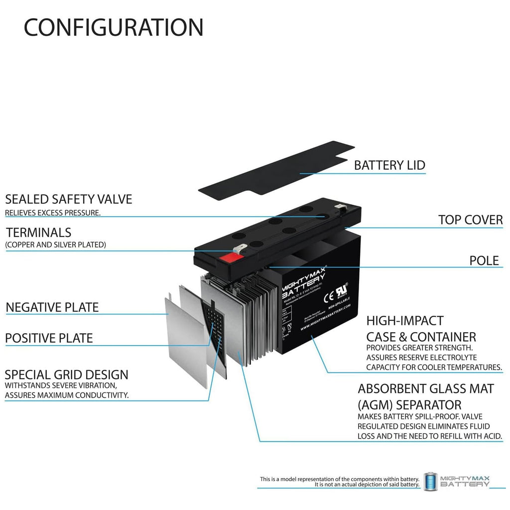 Mighty Max Battery ML12-6F2-6 Volt 12 AH SLA Battery