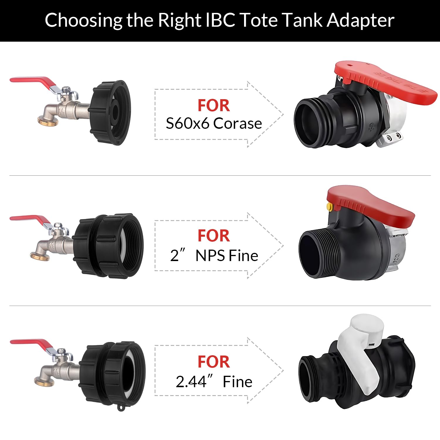 IBC Tote Adapter 275-330 Gallon IBC Bag Tank Fittings, 1/2 in Lead-Free Compliant Brass Garden Hose Valve with 3-Size IBC Tote Adapter, 2.44" Fine, 2 "Fine, and 2" Coarse Thread