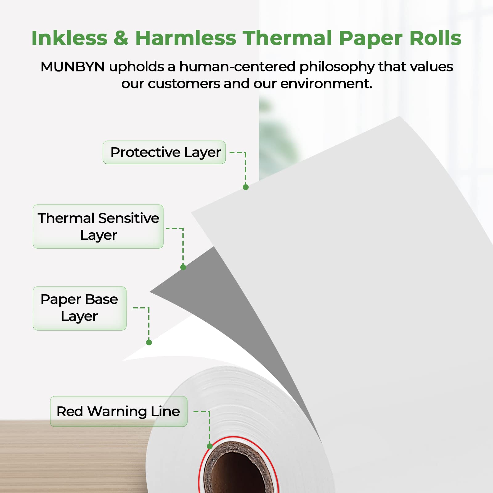 MUNBYN Thermal Paper Roll 2-1/4" x 50' ft, 50 Rolls BPA Free Receipt Paper, 2.25 x 50 ft Thermal Printer Paper Fits 58mm Mini Thermal POS Printer & Square Terminal Credit Card Machines