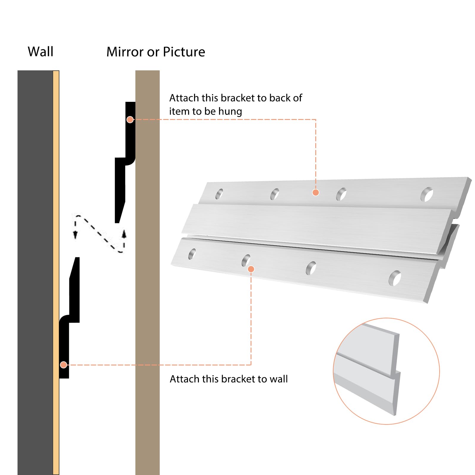 French Cleat Picture Hanger, Aluminum Z Hanger Interlocking Wall Mounting Bracket Hardware Kit Z Clips for Hanging Wall Painting, Mirrors, Panels, Artwork, Cabinet, Whiteboard (6inch-3Pairs)