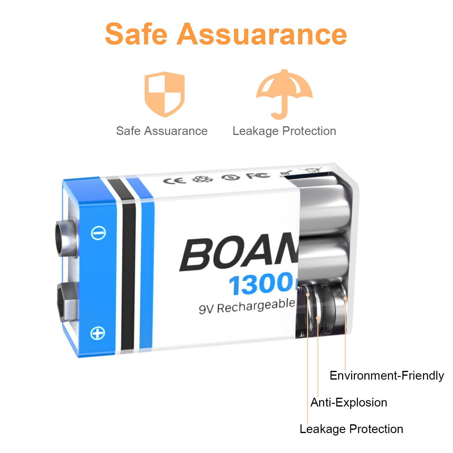 2PCS 1300mAh 9V Rechargeable Batteries, 9V Rechargeable USB Lithium Long Lasting Battery, with 2 in 1 Charging Cable, for Smoke Detectors, Alarms, Keypad, Microphone