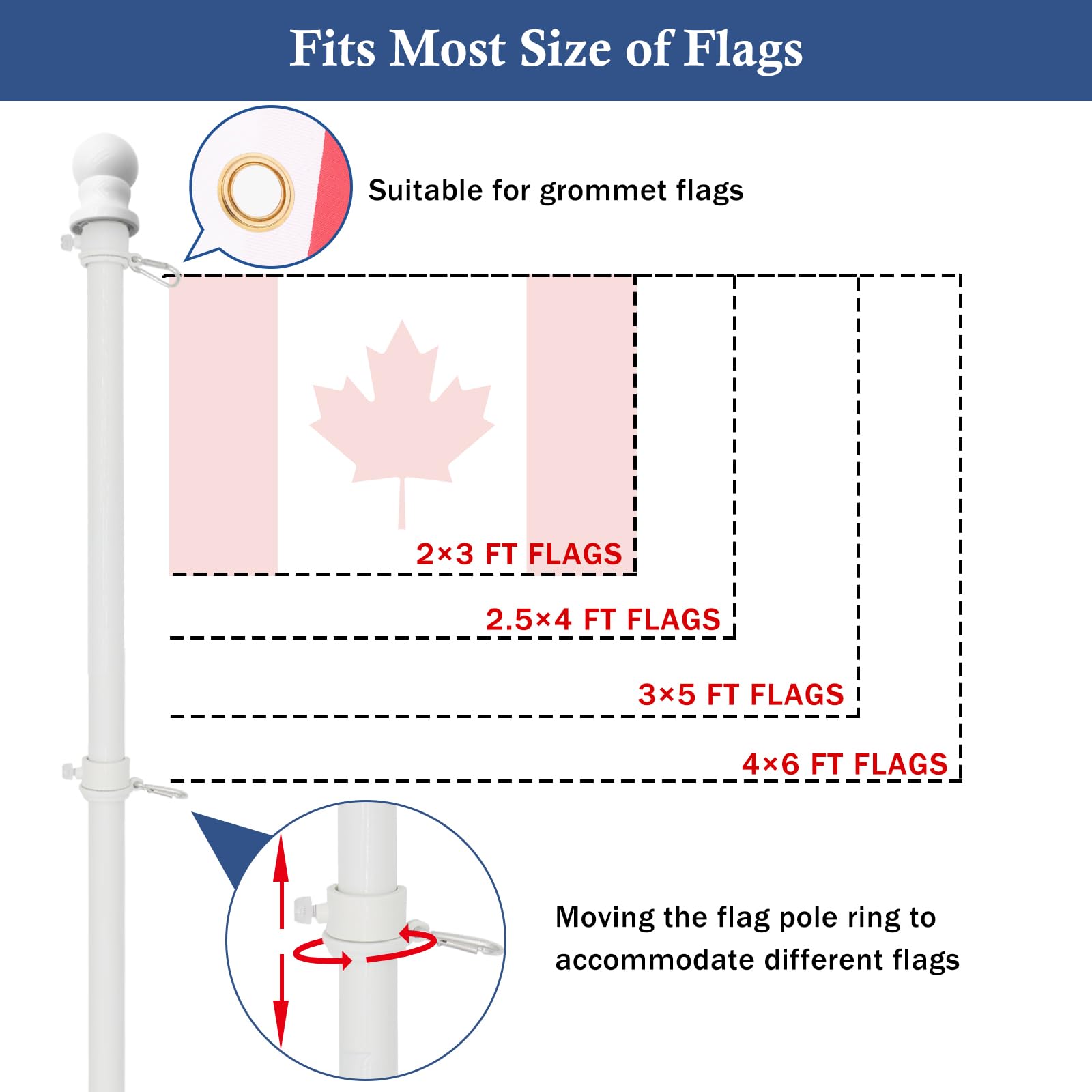 NQ Outdoor Flag Pole with Holder for Outside House,5FT Stainless Steel Wall Mounted Flag Pole Kit with Bracket,Flagpole for Porch Yard or Commercial (White)