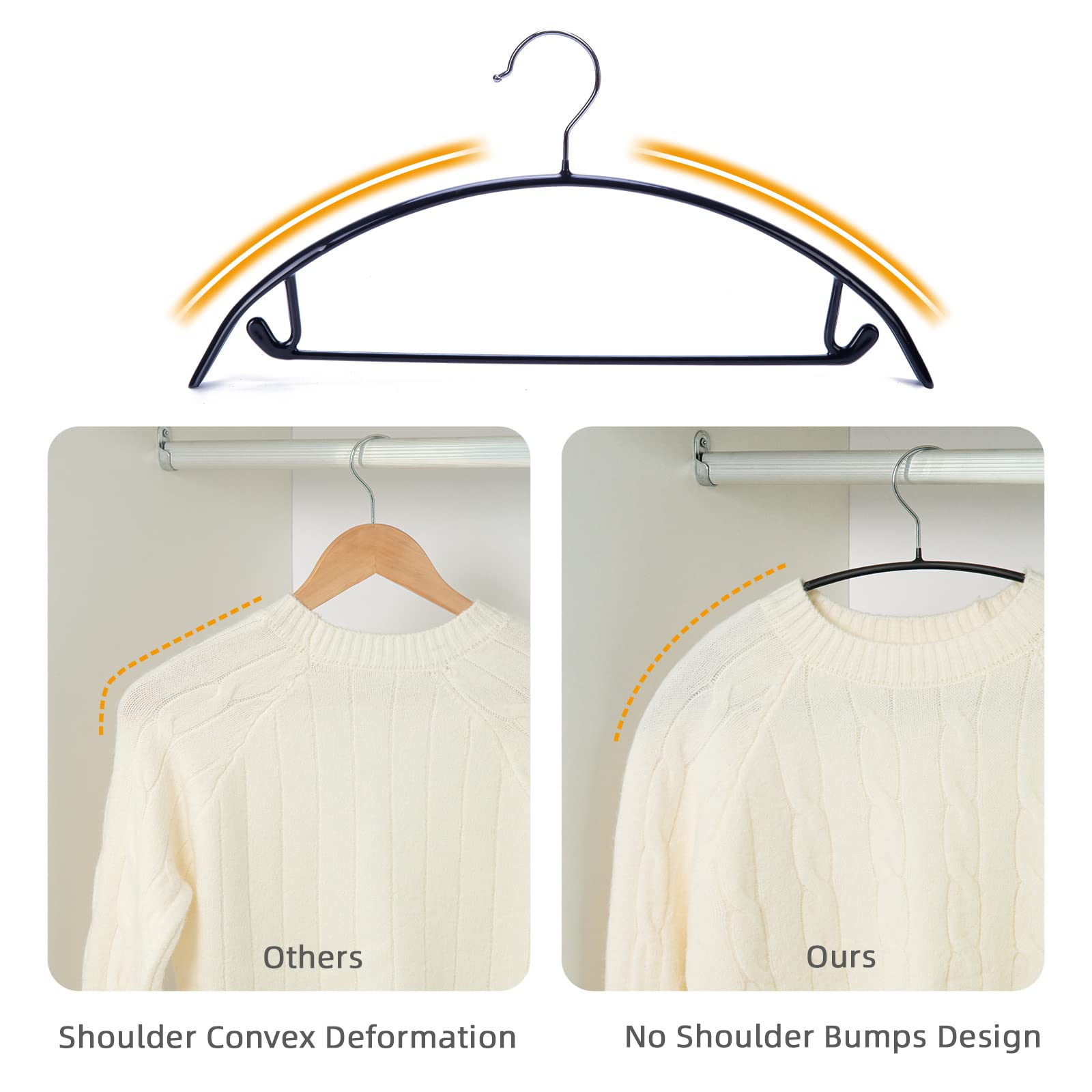 Nature Smile Non Slip PVC Coating Sweater Hangers,Dress Suit Coat Hangers,Shoulder Bump Free Golf T Shirts Clothes Hangers (Black Color 20 Pack)