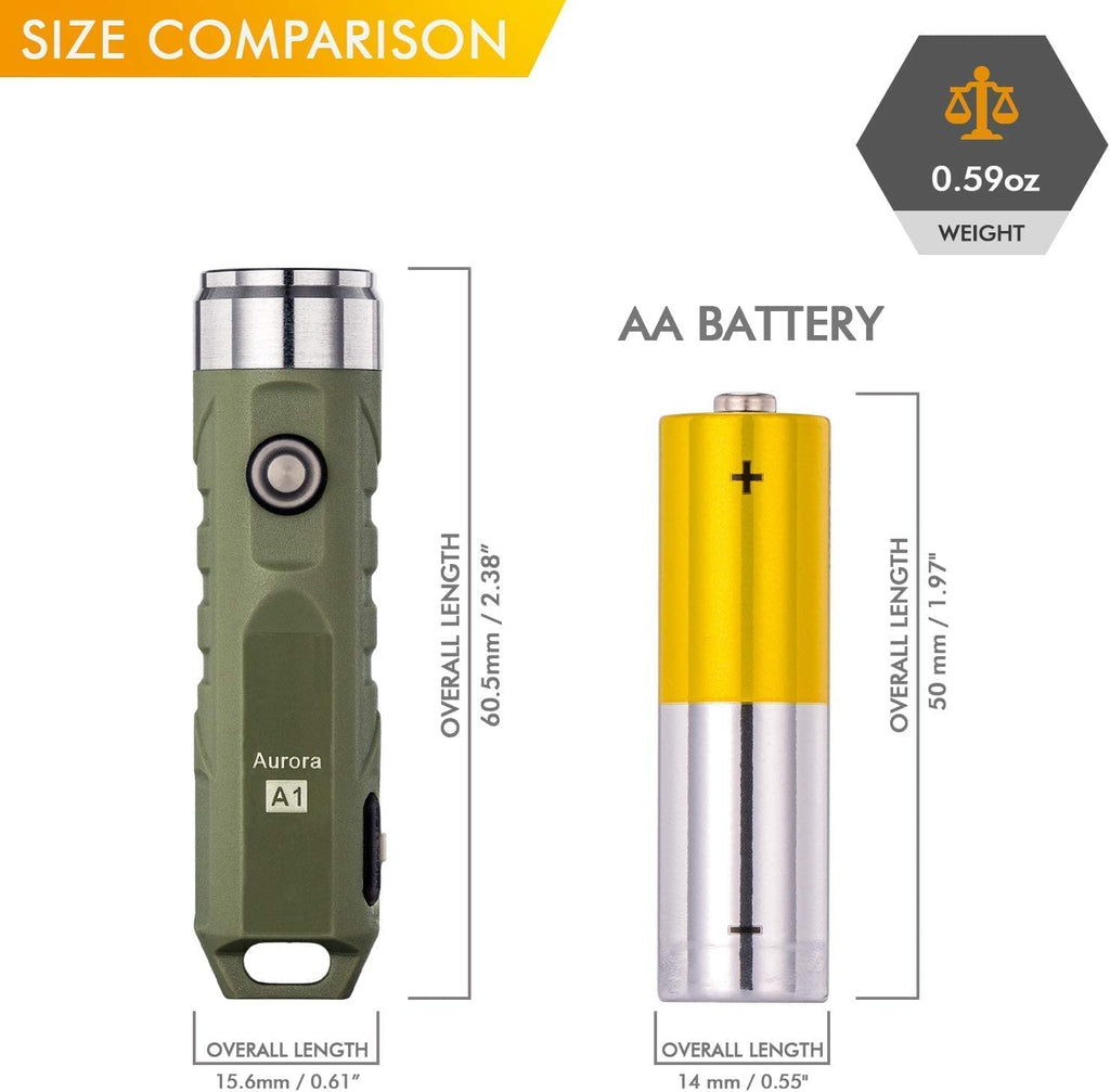 RovyVon Aurora A1 USB-C Keychain Flashlight, 650 Lumens Super Bright with EDC Pocket-Sized, Momentary On, Lock Mode, Choice for Camping Emergency Outdodr(ArmyGreen)