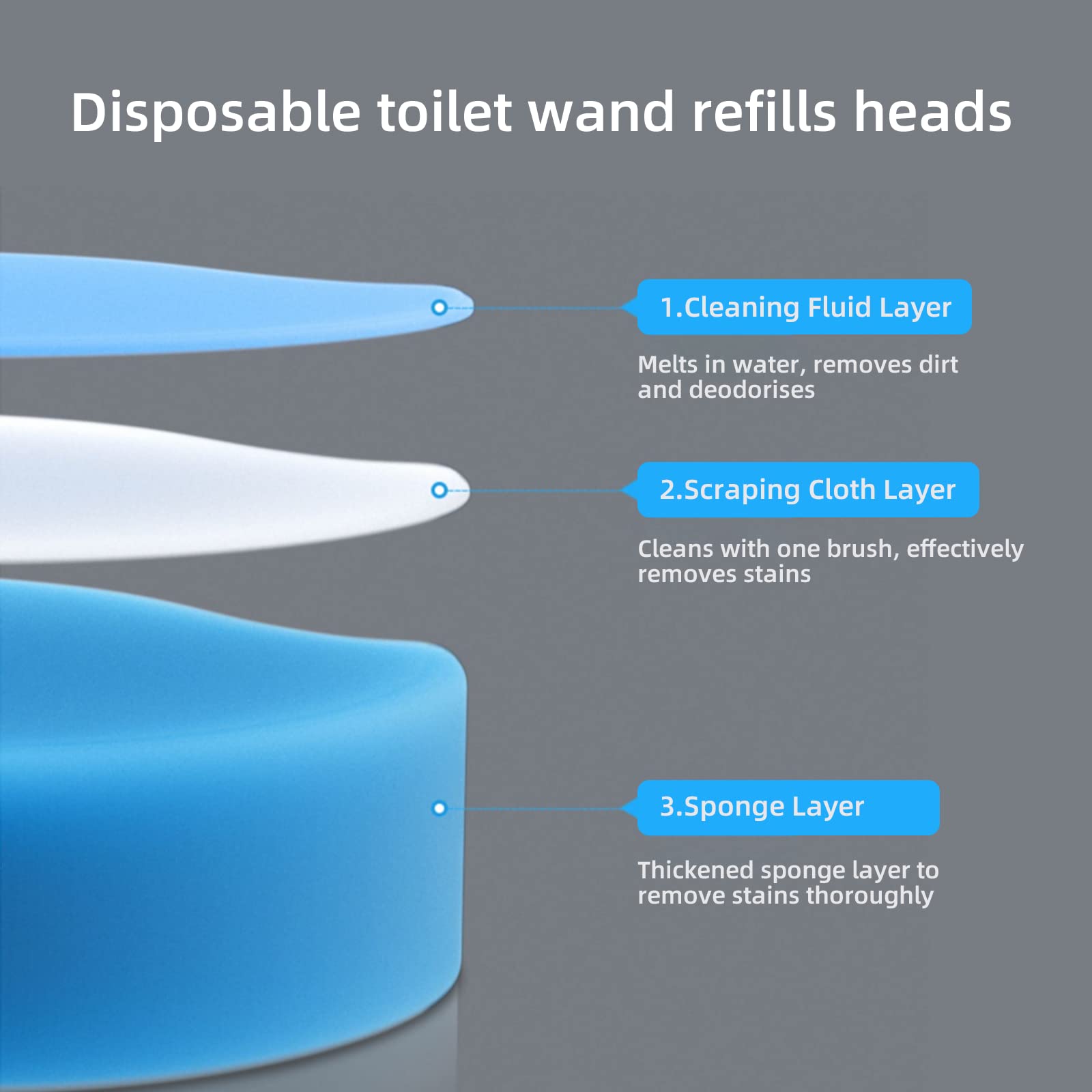 ROUDJER Toilet Brush Refills, 32 Pcs Disposable Toilet Brush Cleaning Sponges Heads for Bathroom Washroom Cleaning, Not Compatible with Other Wand