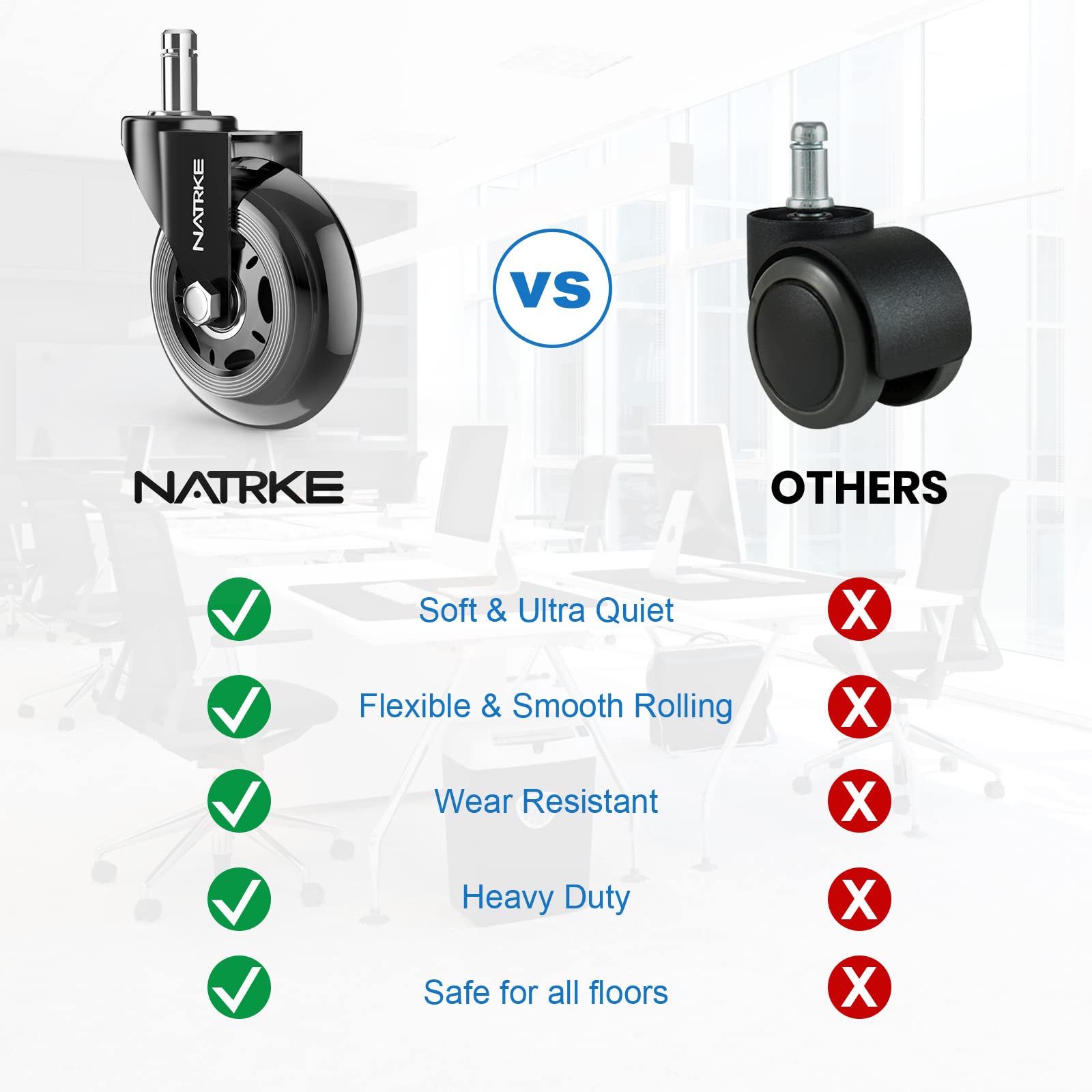 NATRKE Office Chair Wheels Replacement, 3 Inch Rubber Casters for Swivel Chairs, 11mm x 22mm Stem Universal Fit for Hardwood Floors & Carpet, Heavy Duty 5-Pack, Supports 661 lbs (300 kg)