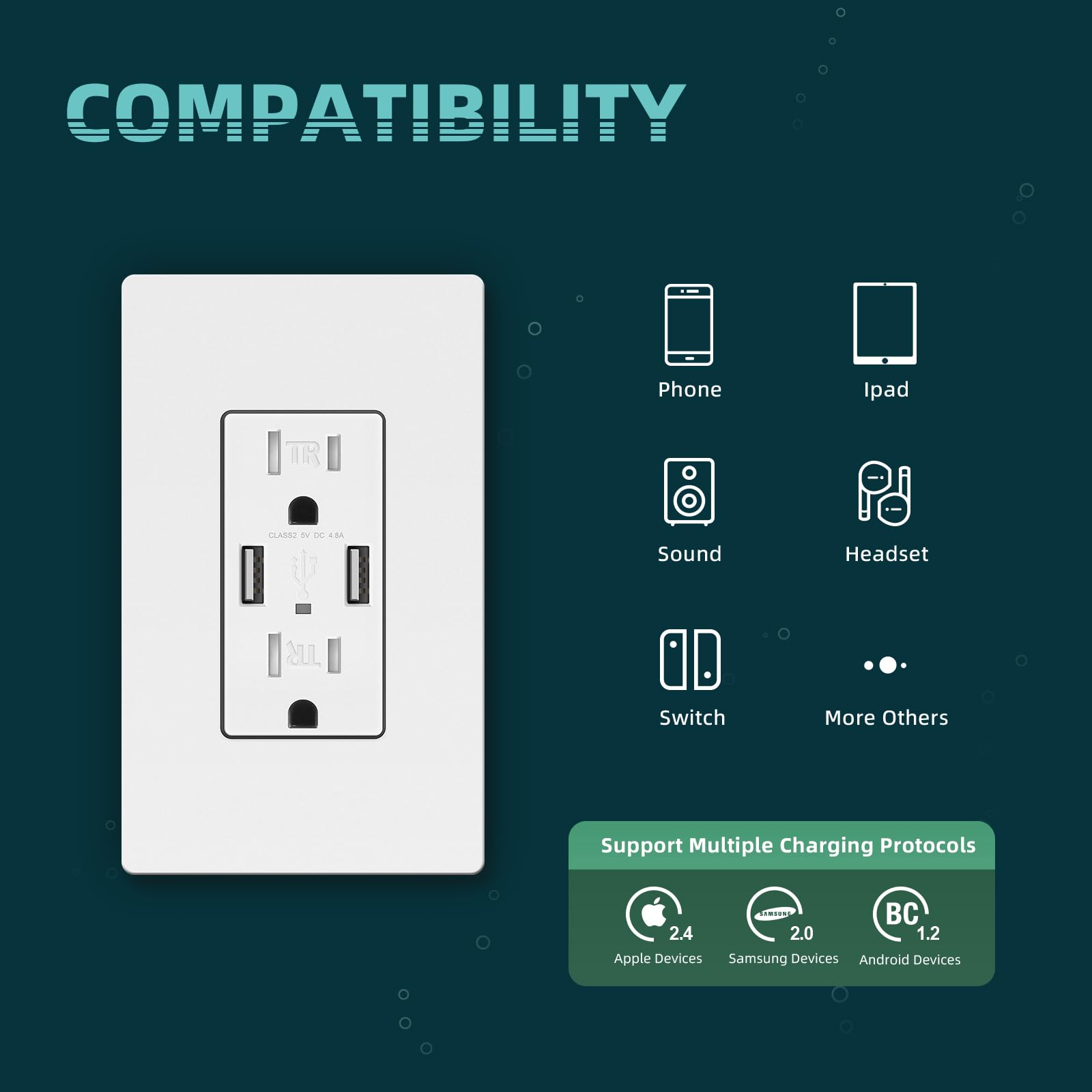 TOPELER 2Pack USB Wall Outlet, Receptacle Outlet with 4.8A Charging Capacity, 15A Tamper Resistant Electrical Socket, Screwless Wall Plate Included, UL & FCC Approved, White