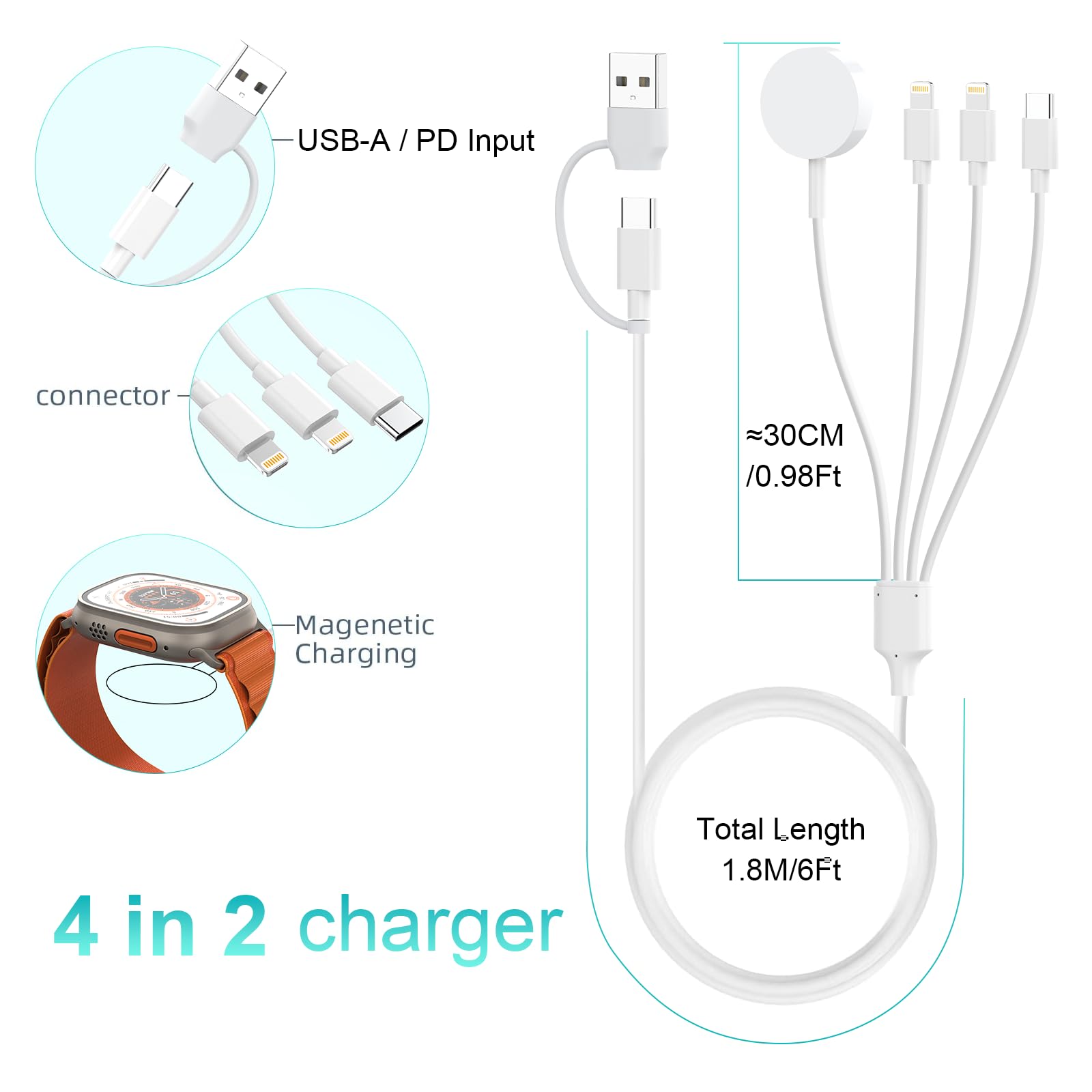 4 in 2 USB C iWatch Charger for iWatch, 6FT Watch Fast Charging Cable for Watch Series 10/9/8/7/6/5/4/3/SE/Ultra, Multi Charger Cable for iPhone16/15/14/13/Samsung S24/23/S22