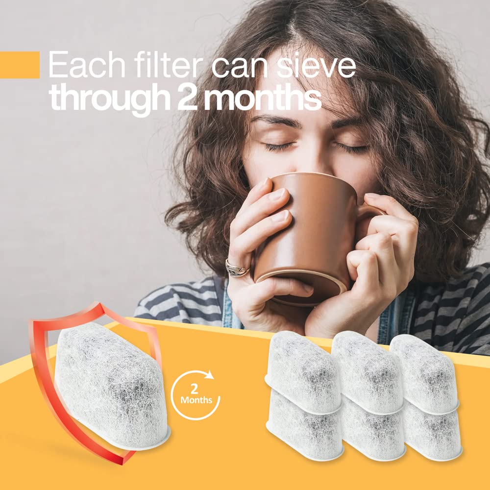 Breville 24-Pack Replacement Charcoal Water Filters - Premium Activated Charcoal Filters For Coffee Makers and Espresso Machines
