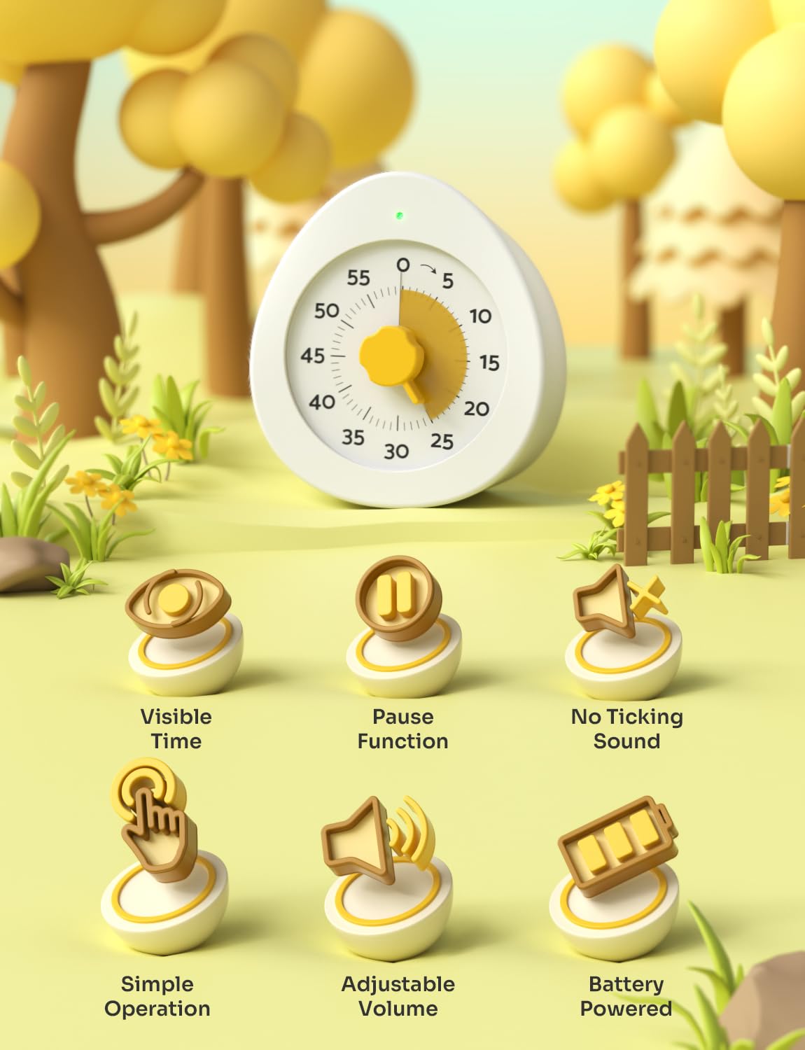 LIORQUE 60 Minute Visual Timer with Pause Function, Visual Timer for Kids and Adults, Time Management Countdown Timer for Classroom Cooking Meting, Non-Ticking Timer