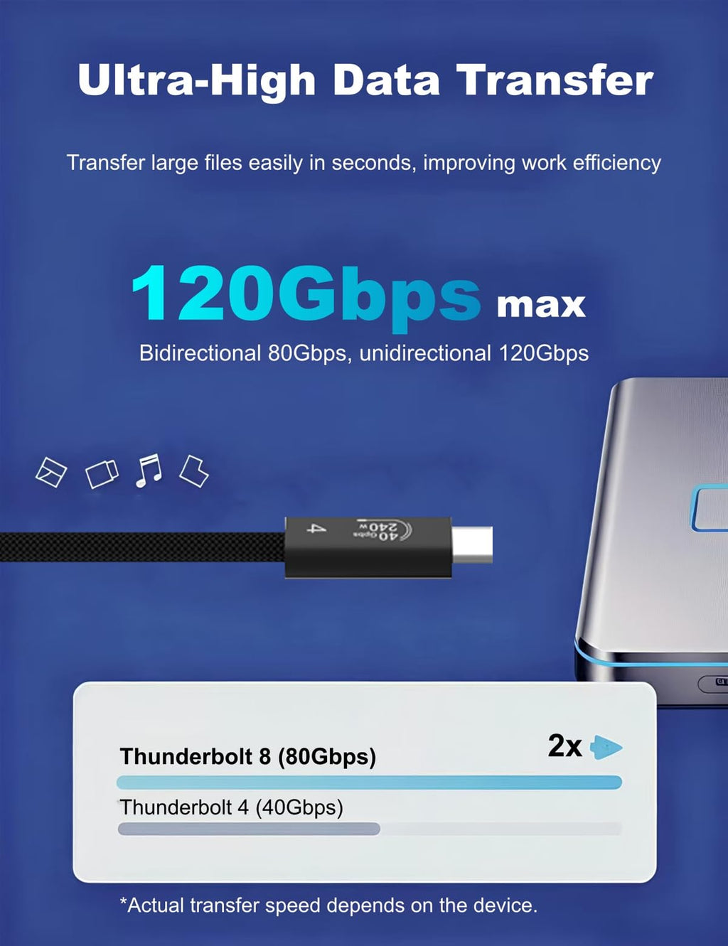 80Gbps compatible with Thunderbolt 5 Cable, Bandwidth up to 120Gbps,16K/Dual 8K display and 240W Charging, 3.3ft USB C to USB C cable Compatible with Thunderbolt 4/5,Iphone 17/16/15,Macbook,Ipad Pro