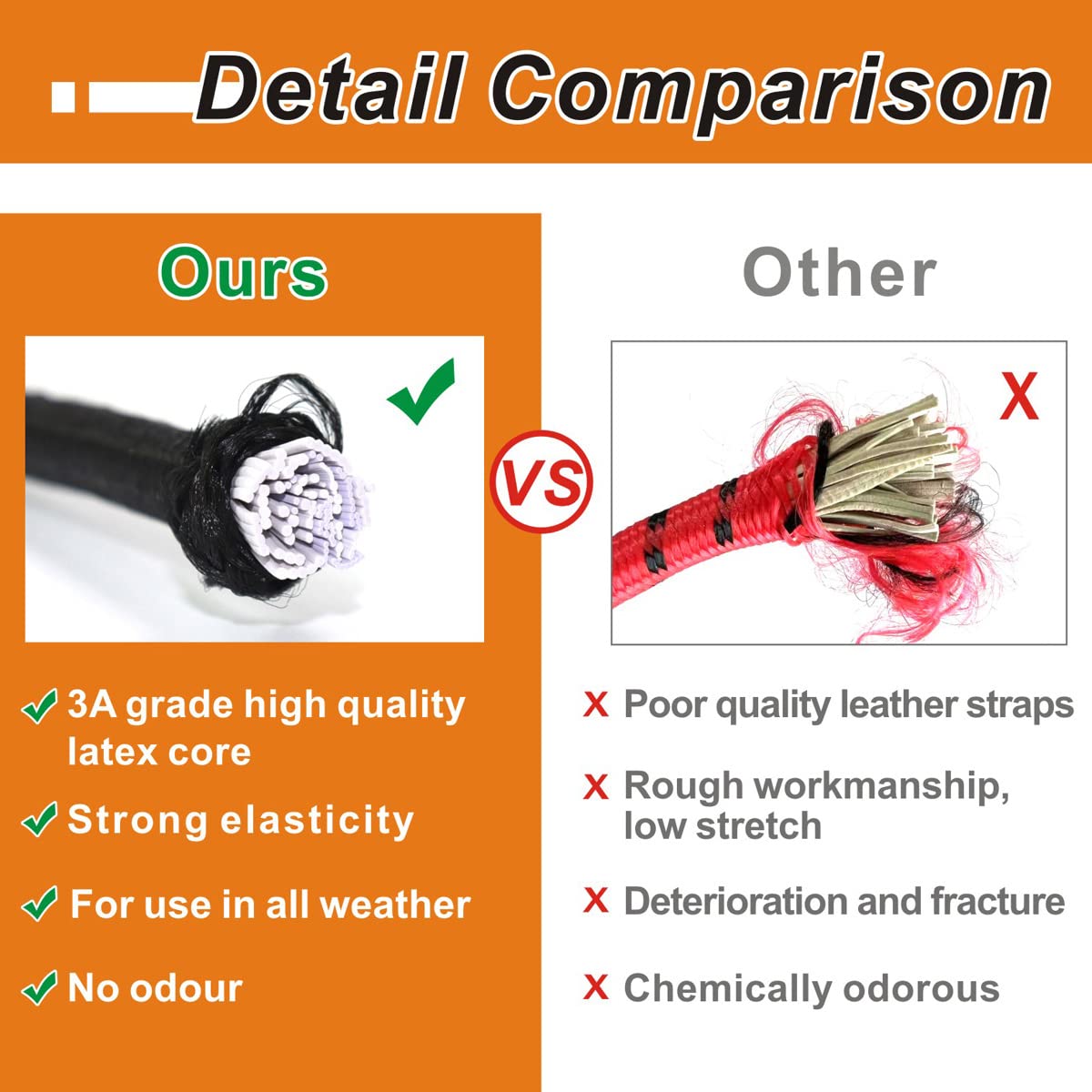 Bungee Cords with Hooks, Heavy Duty Outdoor Elastic Bungee Straps，No Odour Industrial Grade Bungee Rope for Securing Tarps, Luggage, Tents, Bikes or Garden Tidying 48inch 4Pcs (Black)