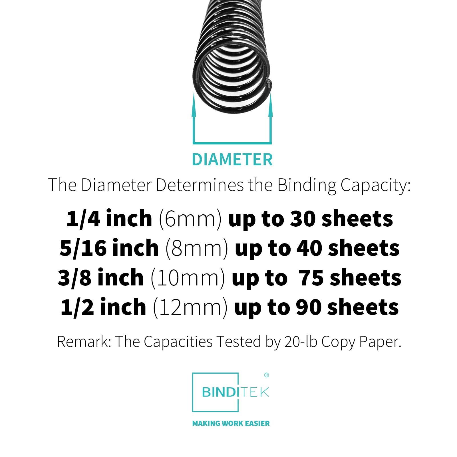 Binditek 100 Pack Plastic Spiral Binding Coils, Multi Size (6mm, 8mm, 10mm, 12mm) (1/4", 5/16", 3/8", 1/2"), 4:1 Pitch, Black, for Students and Coworkers