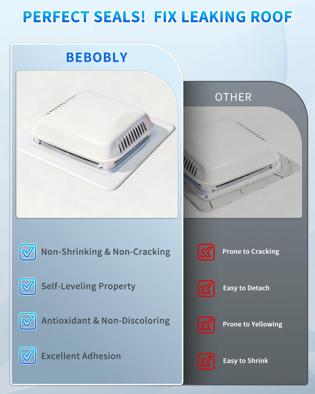 BEBOBLY RV Roof Sealant, Self Leveling Lap Caulk White, RV Caulking Waterproof, Flexible & Non-Cracking, RV Lap Sealant for Camper, Trailer & Motorhome Roof Repair, Secure Odorless, 2 Pack