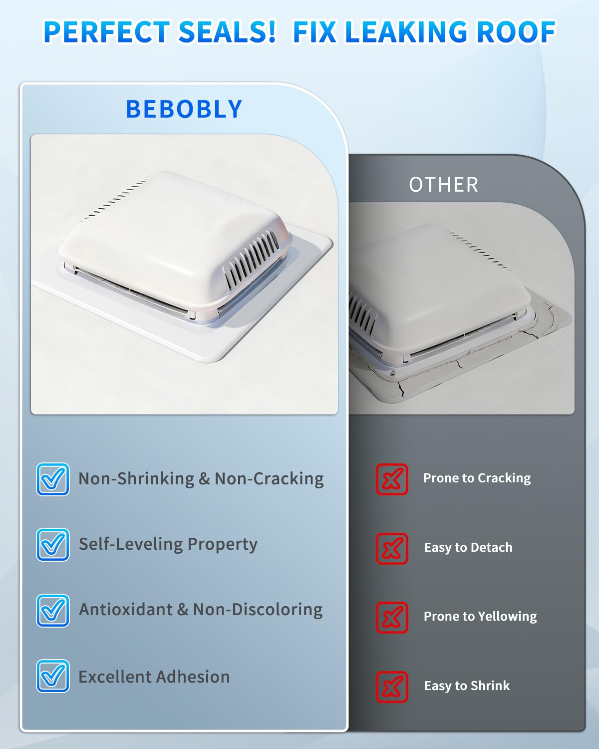 BEBOBLY RV Roof Sealant, Self Leveling Lap Caulk White, RV Caulking Waterproof, Flexible & Non-Cracking, RV Lap Sealant for Camper, Trailer & Motorhome Roof Repair, Secure Odorless, 2 Pack