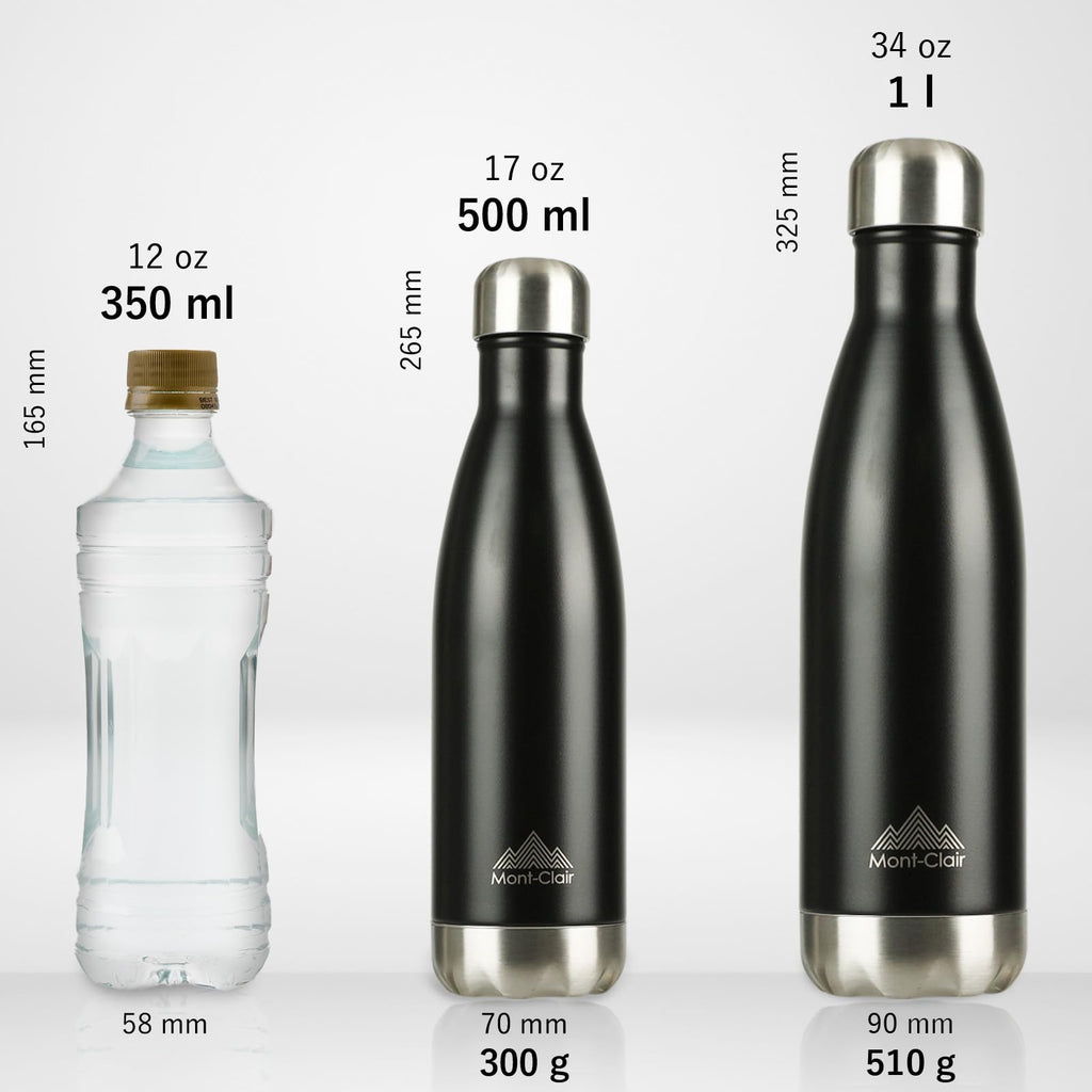 Mont-Clair H2O Stainless Steel Water Bottle, Vacuum Insulated - BPA Free, 12h Hot & 24h Cold Drinks Bottle, Metal, 1L Leakproof, Ideal for Adult, Kids, Running - Black
