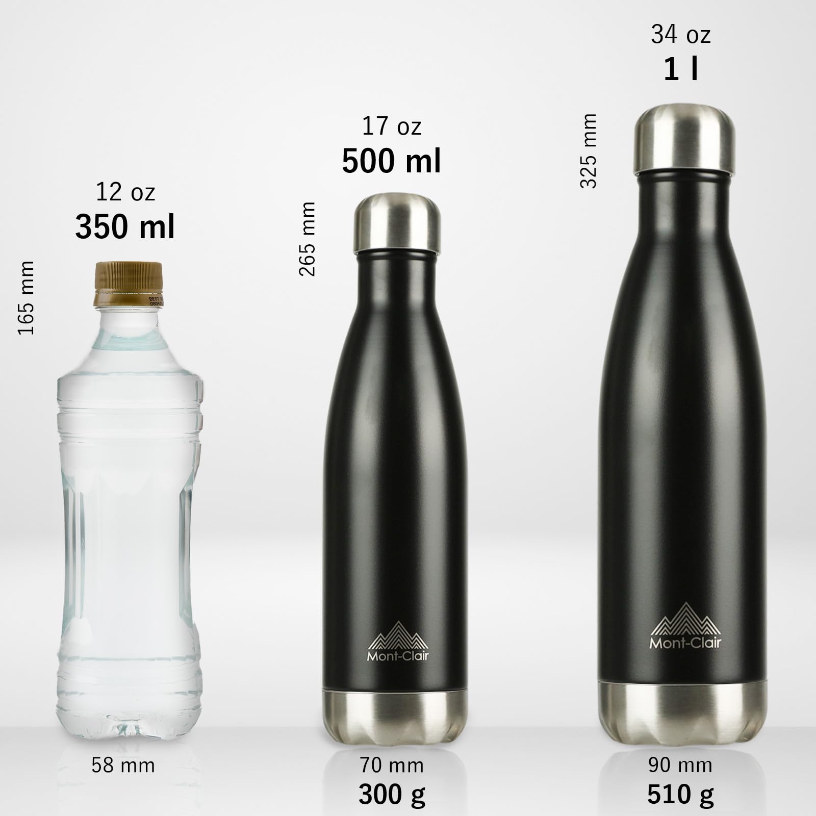Mont-Clair H2O Stainless Steel Water Bottle, Vacuum Insulated - BPA Free, 12h Hot & 24h Cold Drinks Bottle, Metal, 1L Leakproof, Ideal for Adult, Kids, Running - Black