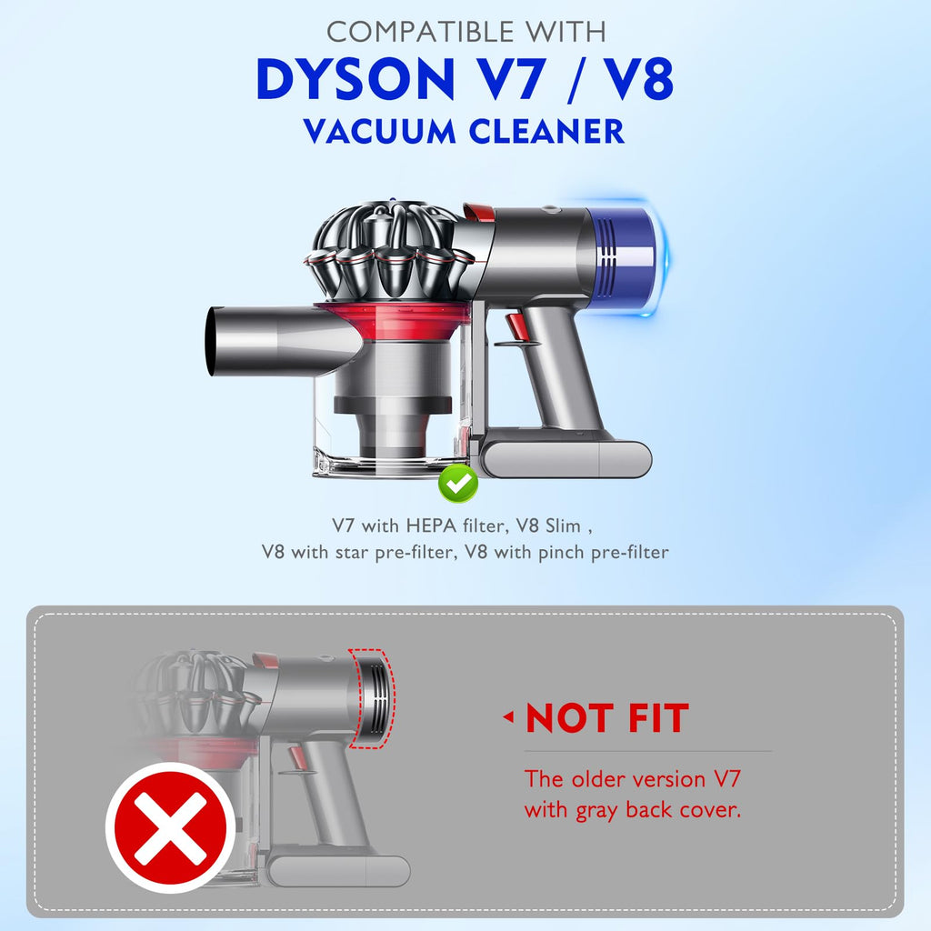 Dustbin Compatible with Dyson V7 V8 SV10 SV11 Vacuum Cleaners Canister, Release Bin Replacement for Dyson Dust Bin Part No.967699-01 Attachment