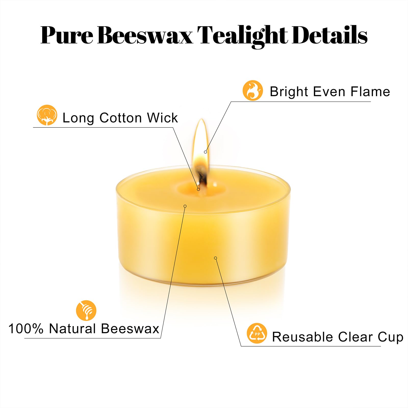 Pure Beeswax Tealight Candles-16 Pack - Handmade Natural Beeswax Tea Candles in Clear Cup | 4 Hour Extended Burn Time | Smokeless Beeswax Candles | for Home Deco, Fragrance, Relax