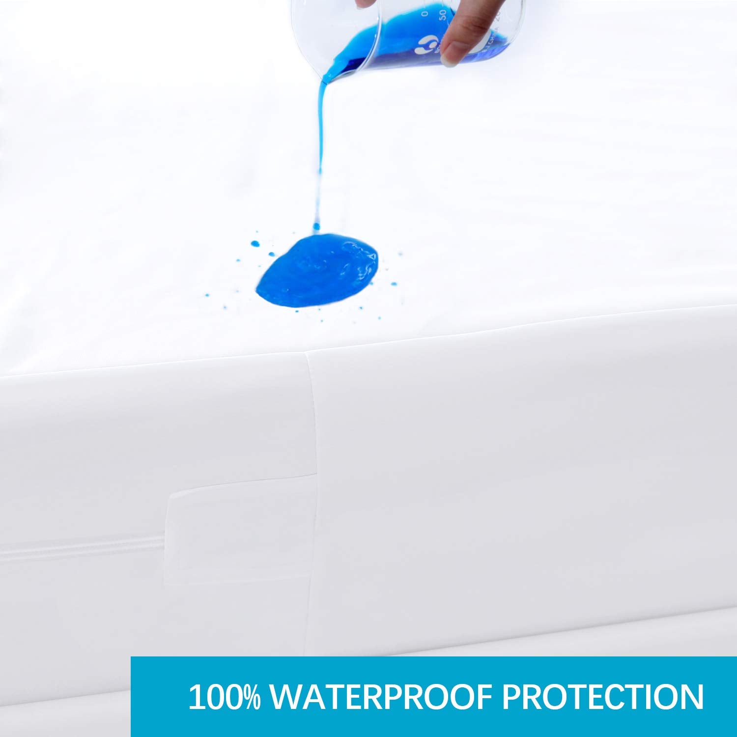 Biloban Zippered Queen Mattress Protector, 100% Waterproof Mattress Encasement, Premium Hypoallergenic Full Six-Sided Mattress Cover Fits 8-10 Inches Deep(60" x 80"), Breathable and Absorbent