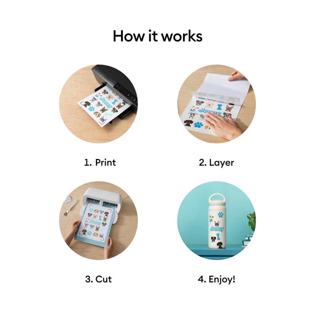 Cricut Printable Waterproof Sticker Set, 20 White Sheets (8.5" x 11") - Compatible with Inkjet Printers - For Joy Xtra, Explore, & Maker Machines