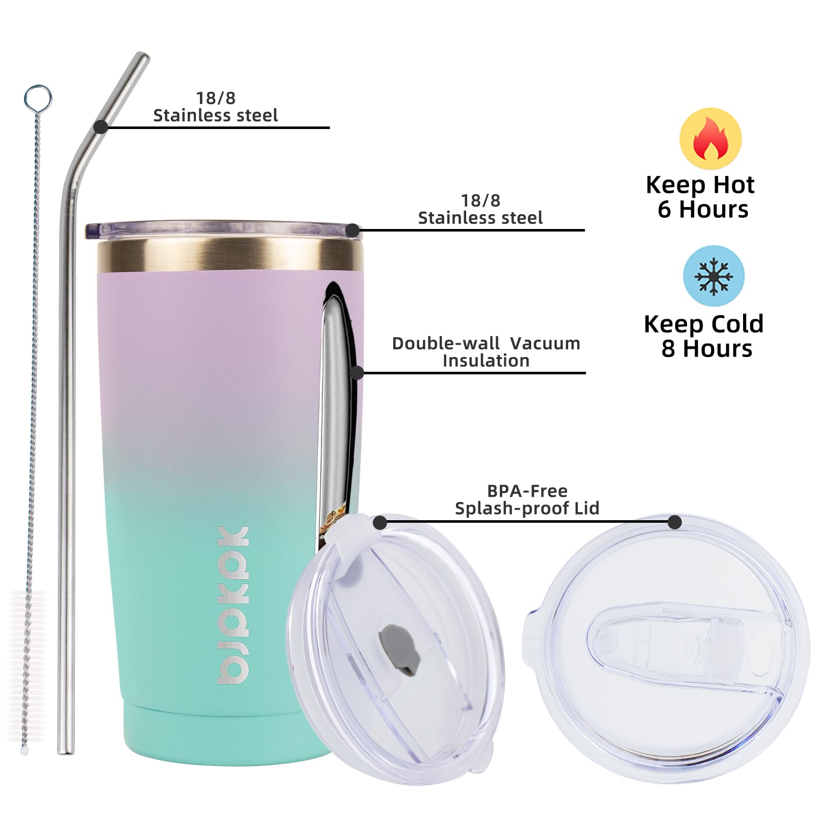 BJPKPK Insulated Stainless Steel Tumbler, Coffee Tumbler with Lid and Straw, Double Wall Vacuum Travel Mug, Powder Coated Leak-Proof Tumbler Cup,Purple Green
