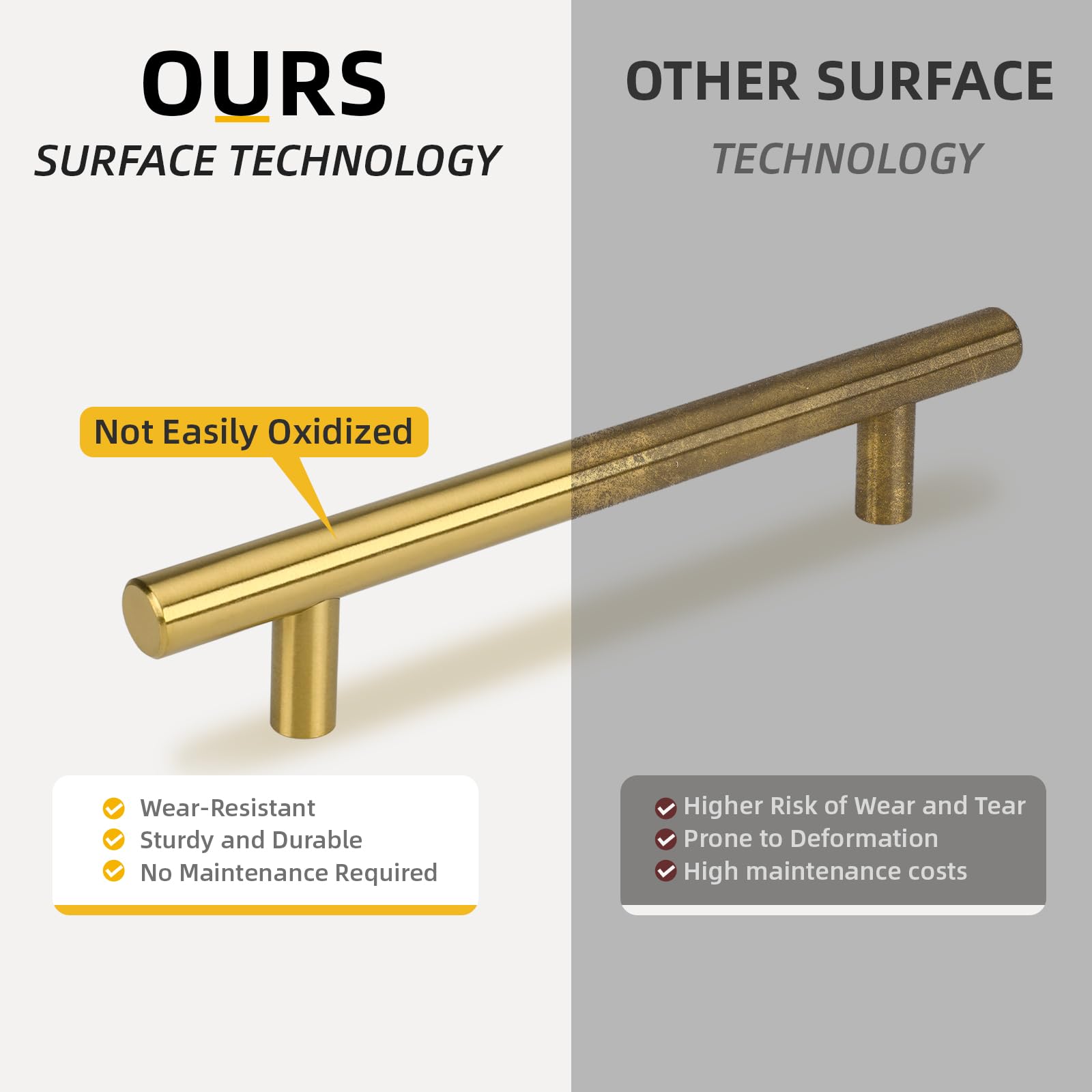 goldenwarm 5 Pack Gold Kitchen Cabinet Pulls 10 inch Gold Drawer Pulls Kitchen Cabinet Hardware Drawer Handles Cupboard Door Handles Drawer Pulls Hardware Brushed Brass Cabinet Pulls