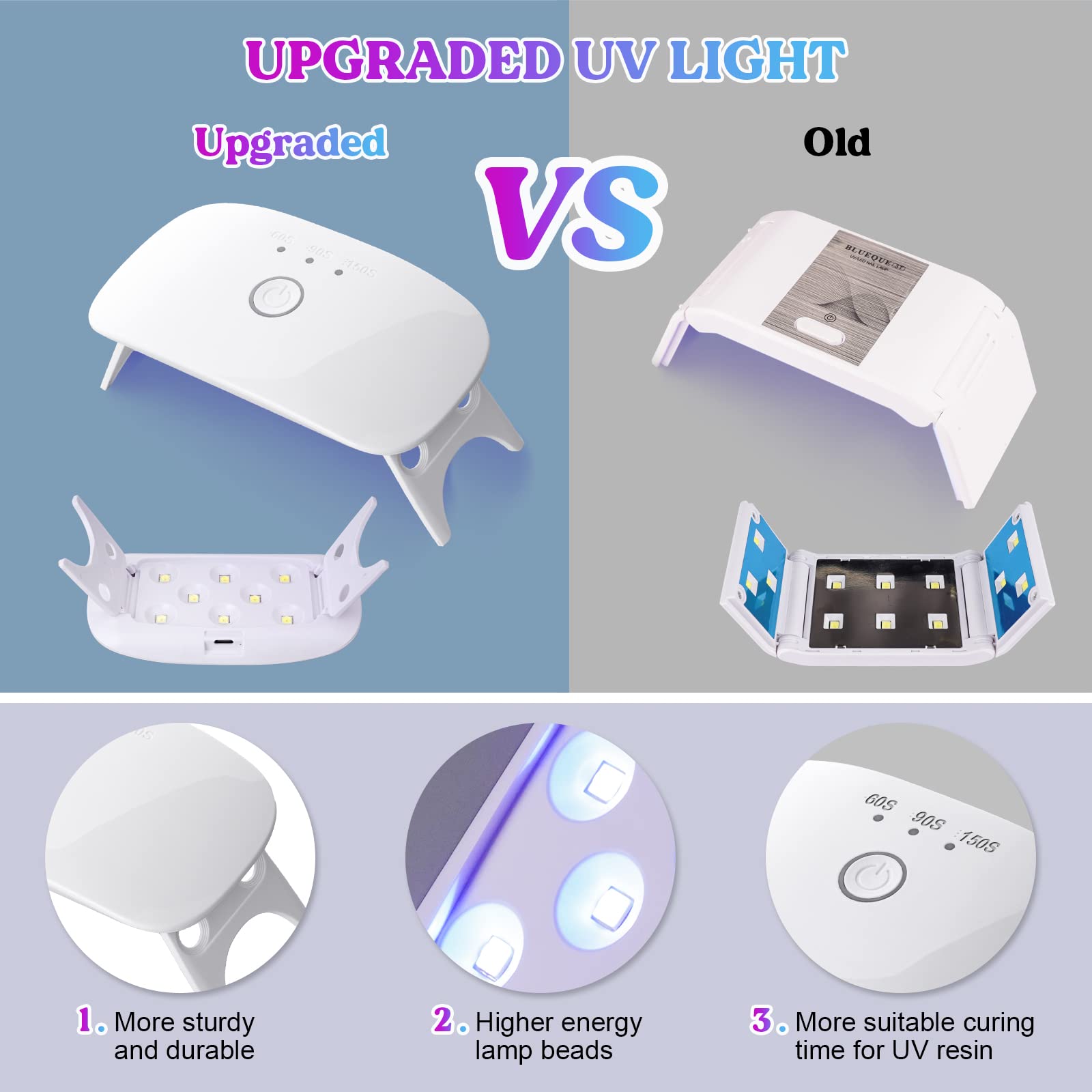LET'S RESIN UV Resin Kit with Light,153Pcs Resin Jewelry Making Kit with Highly Clear UV Resin, Upgraded UV Lamp, Epoxy Resin Starter Set for Jewelry