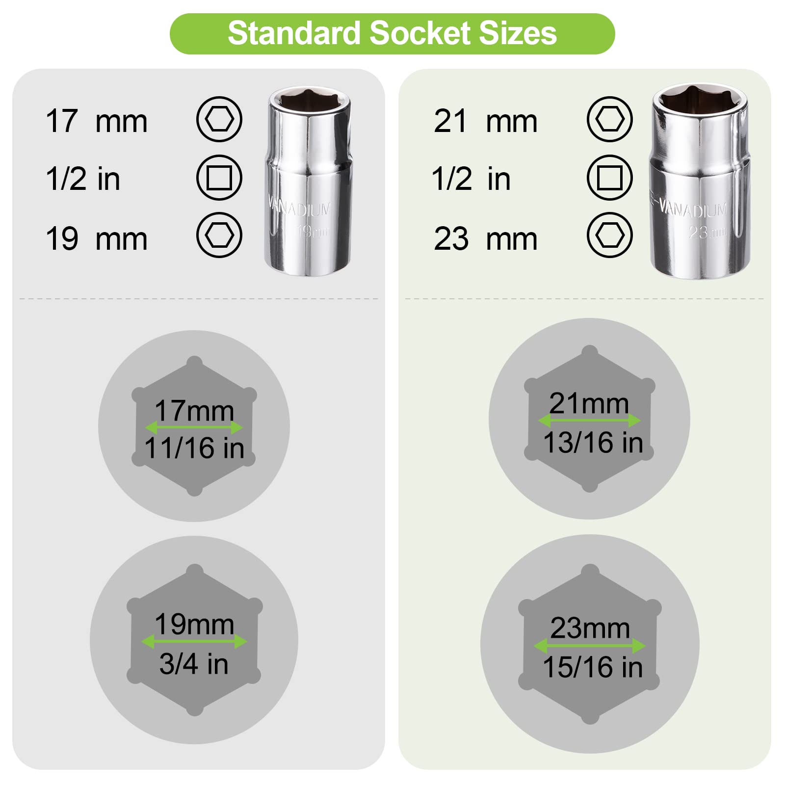 Spurtar Telescoping Lug Wrench Extendable Wheel Brace Lugs Wrench Tyre Repair Kit Wheel Nut Remover 1/2 Drive with 17/19mm and 21/23mm Sockets Storage