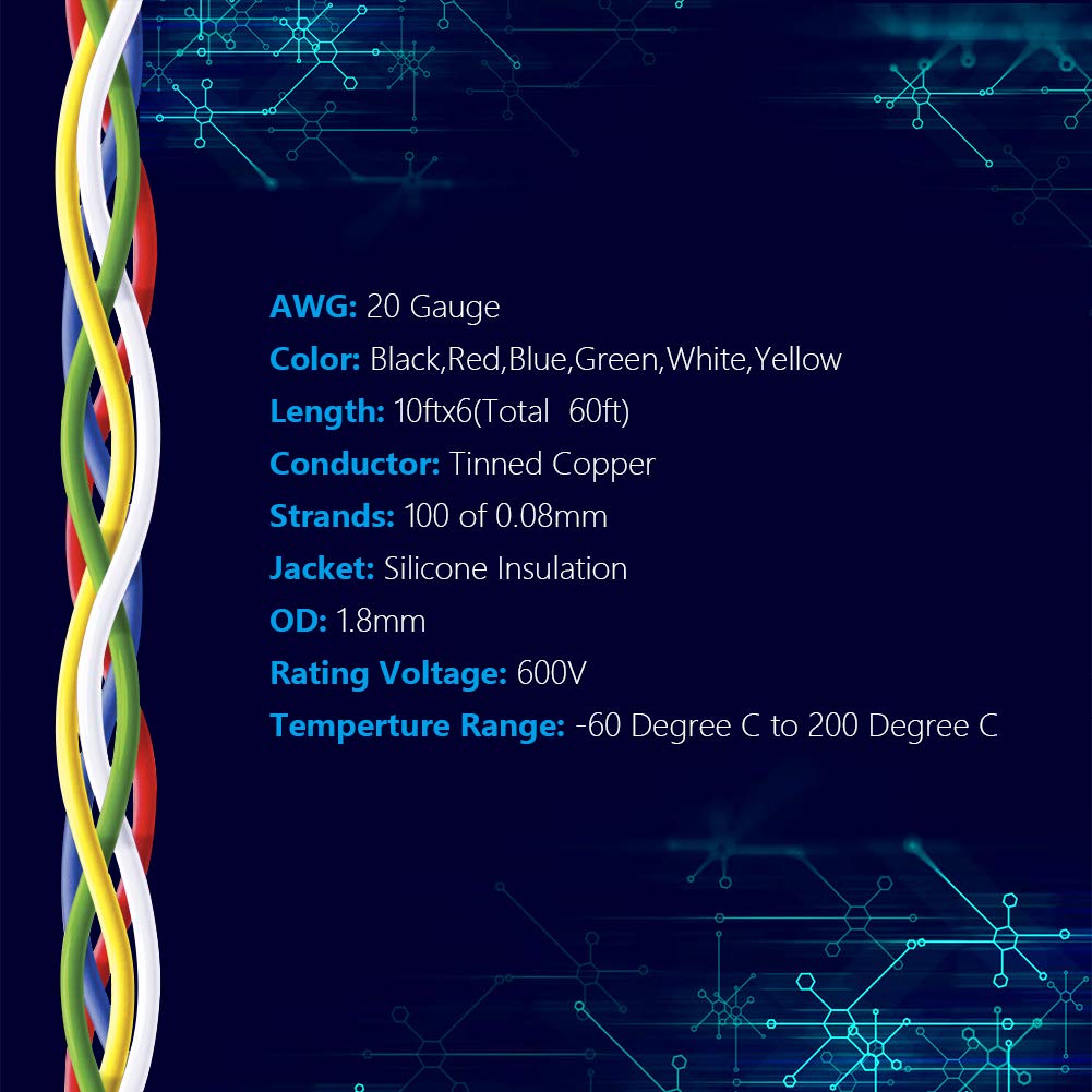 Fermerry 20AWG Stranded Wire Silicone Tinned Copper Wire 20 Gauge Electronic Hook up Electrical Wire 6 Colors 10Ft Each Automotive Wire (10 FT 6 Colors Each, 20AWG)