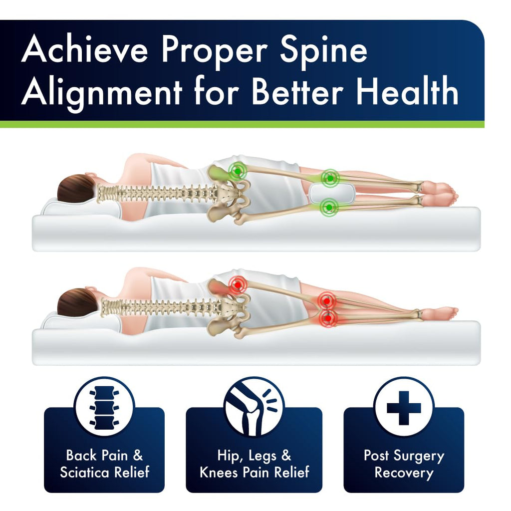 Sports Medica Doctor Developed Ergonomic Knee Pillow for Side Sleepers - eHandbook Included - Memory Foam Spine Alignment Leg Pillow for Sleeping on Side - Hip & Leg Elevation Pillow
