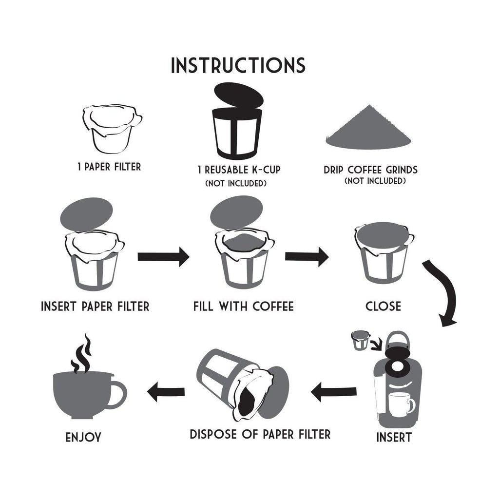 canFly Disposable Unbleached K-Cup Paper Filter for Keurig Single Cup Coffer Filters Compatible with Ekobrew, EZ-Cup and Other Reusable K-Cup Filters (300 Count)