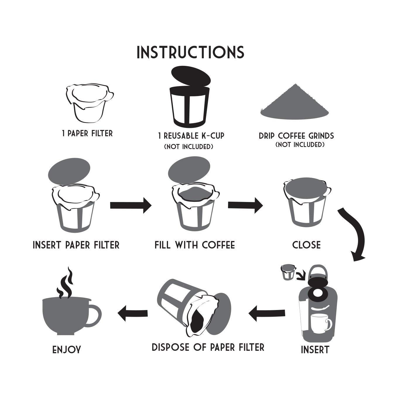 canFly Disposable Unbleached K-Cup Paper Filter for Keurig Single Cup Coffer Filters Compatible with Ekobrew, EZ-Cup and Other Reusable K-Cup Filters (300 Count)