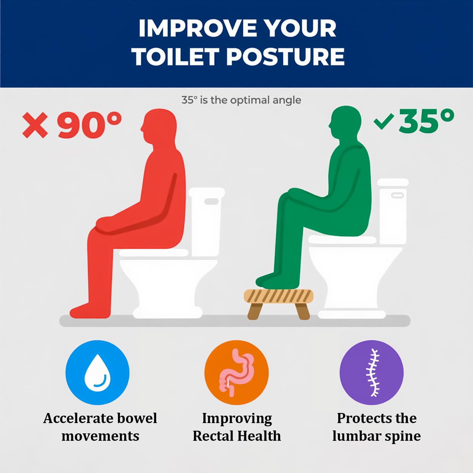 Folding Toilet Stool, Potty Step Stool, Bathroom, Foldable Poop Stool Poop Stool | Bathroom Accessories for All Ages | Sitting Posture Foot Stool, Black