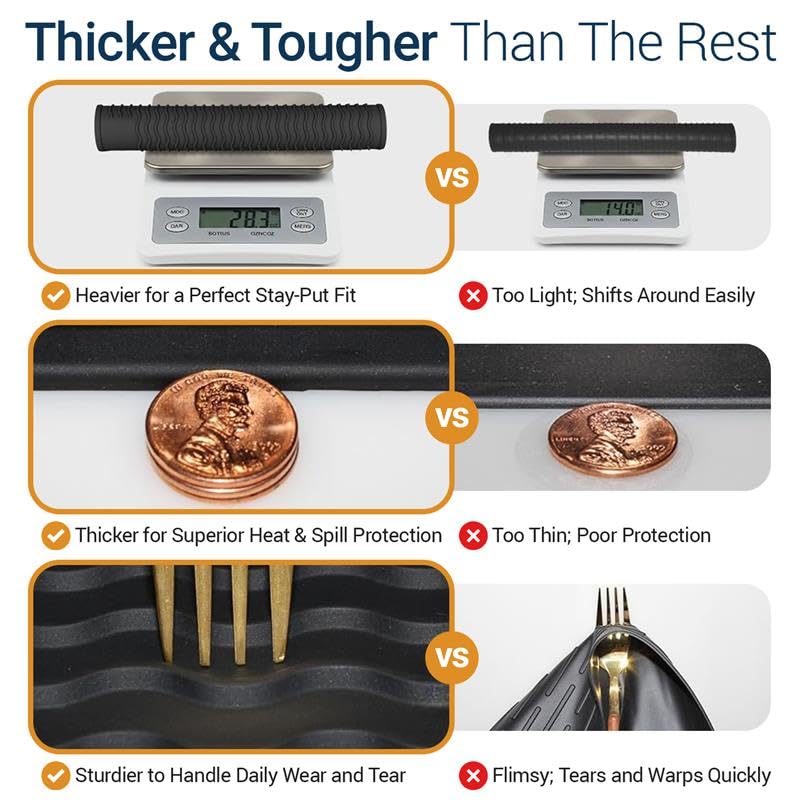 Thick Silicone Stove Top Covers for Electric Stove (28 x 20 Inch) - Silicone Mat for Glass Cooktop, Heat-Resistant Cover Protector, Electric Cooktop Mat with AntiSlip Backing Kitchen Accessory (Black)