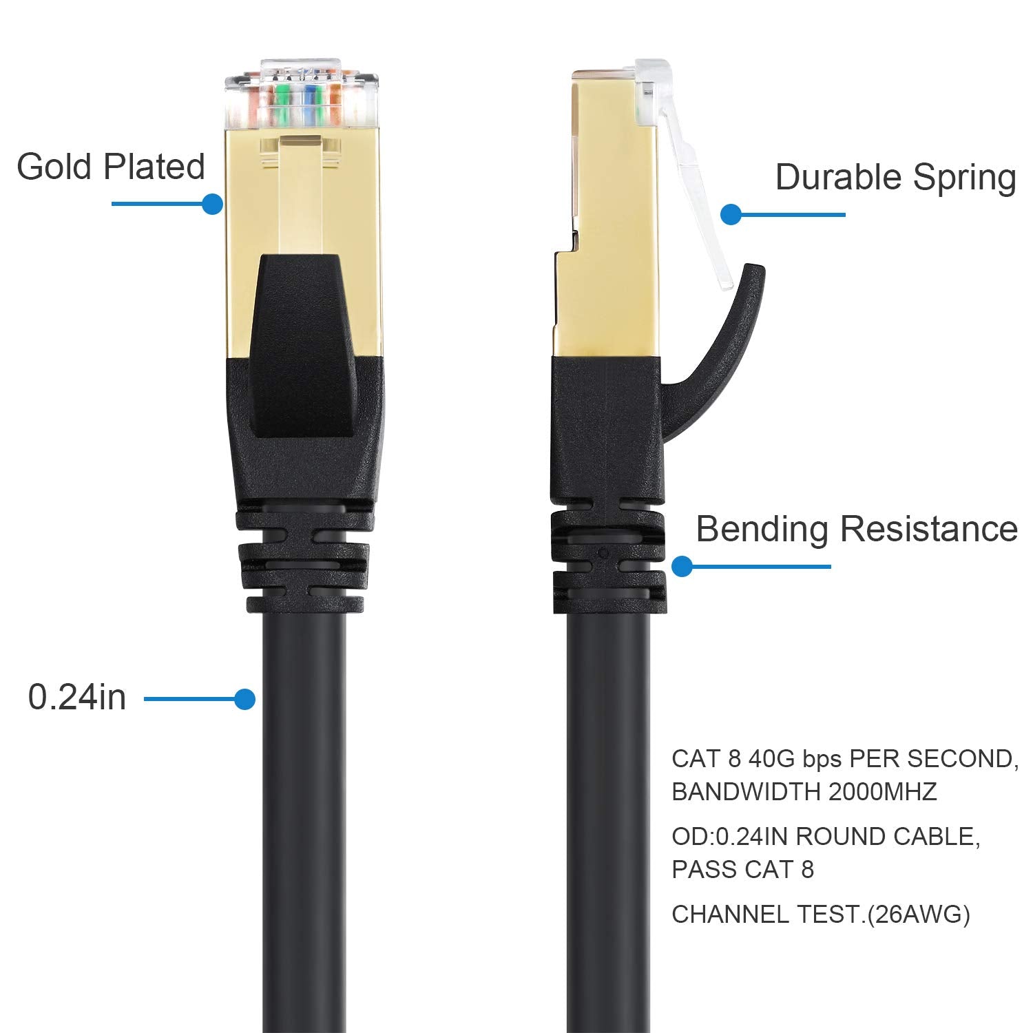 Cat8 Ethernet Cable 15FT (4.6 Meters), Network Cable 15ft, Gigabit LAN Cable 15 ft, 40Gbps 2000Mhz RJ45 Cable 15ft, Internet Cable 15 ft, High Speed Ethernet Cord for Router, Gaming, Modem