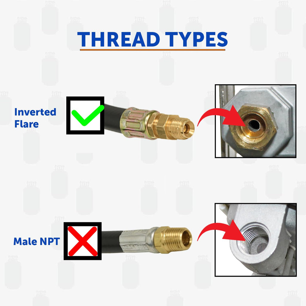 Flame King (100575-12) 12" RV Pigtail Propane Hose Connector