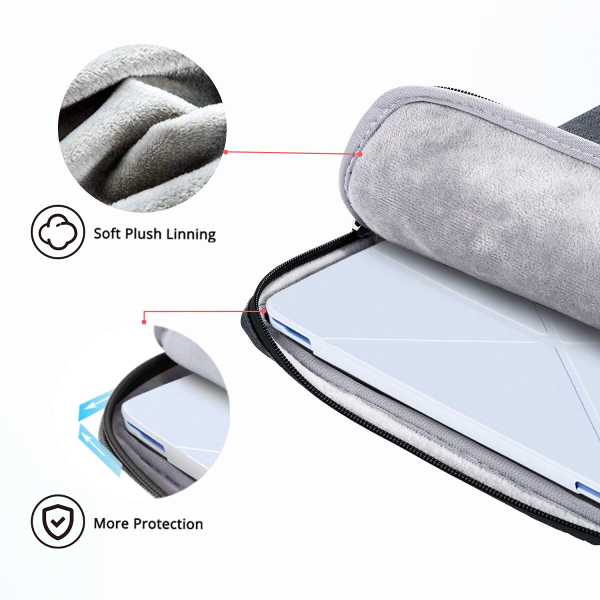 Ferkurn 14 inch Laptop Sleeve Laptop Case 14 inch Laptop Bag Compatible with 14 Macbook Pro/Max M3 M2 M1, HP Chromebook 14 Dell Inspiron XPS 14 Lenovo Asus Acer 14 inch Chromebook Case Sleeve