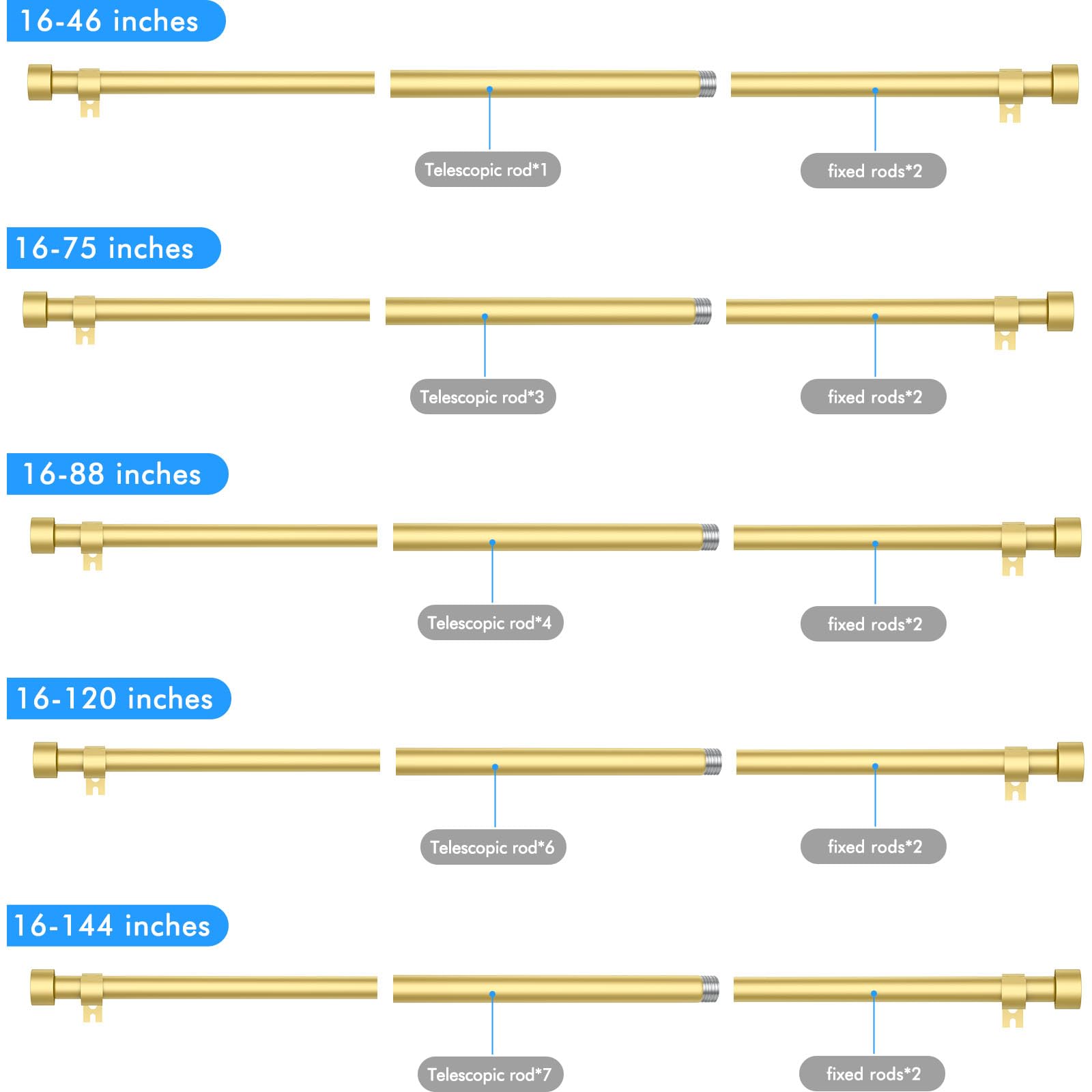 Ueuttiy Adjustable Curtain Rods for Windows 16-75", Cylindrical End Cap, 1-Inch-Diameter,Gold(40-190cm)