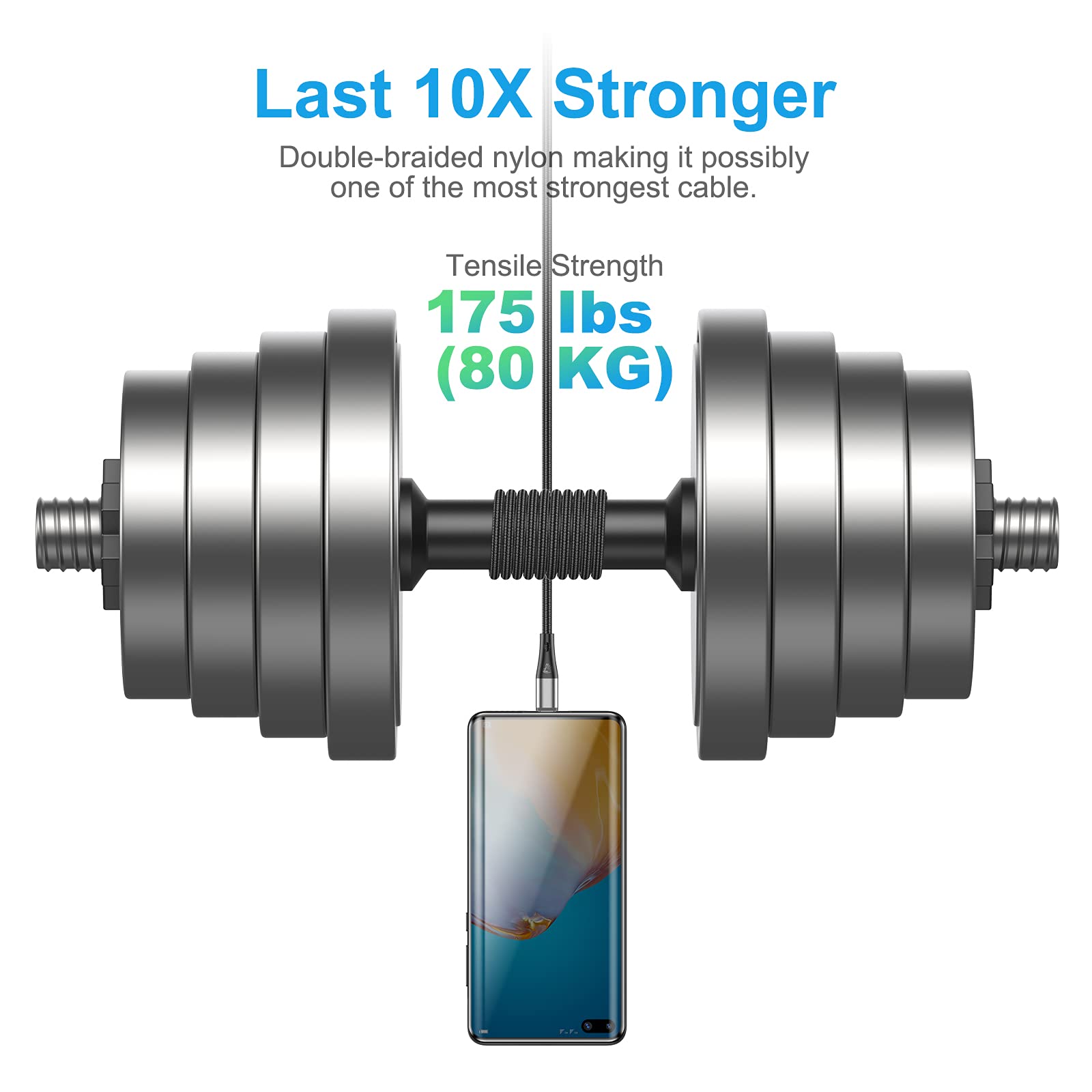 HALIHALL Extra Long 16FT USB Type C Cable Fast Charging, 3pack Premium Nylon Braided 3A Rapid Charger Cord, to A Compatible for Samsung Galaxy S21 S20 S10 S9 S8 Plus, Note 20 10 9 8, LG V50 V40 G8