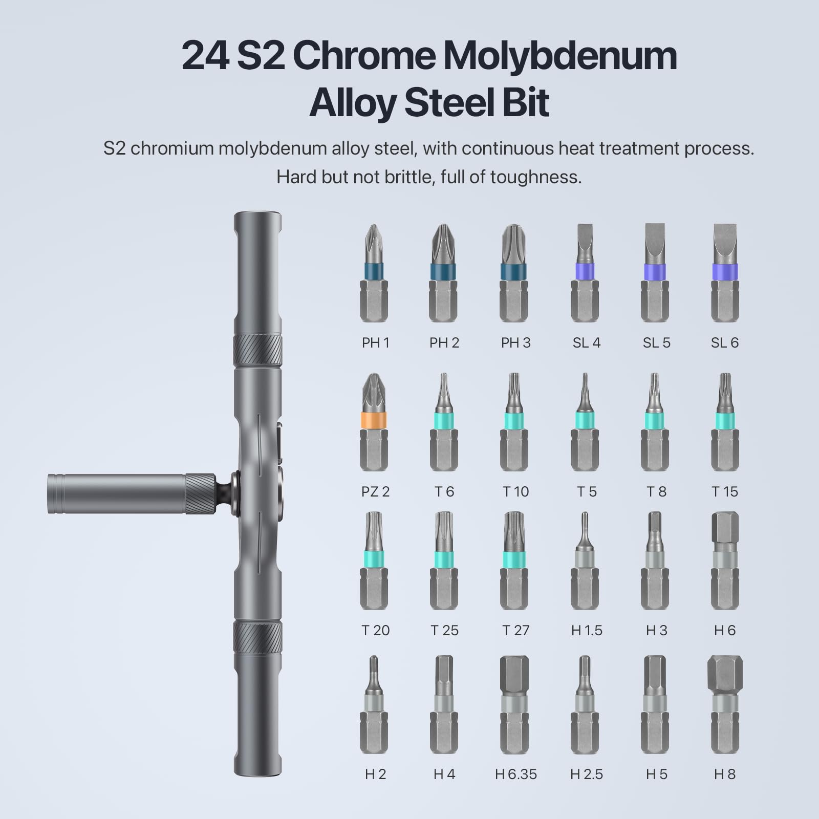 24 in 1 Magnetic Screwdriver Set, DIY Ratchet Mini Screwdriver Set, Removable self-Assembly Precision Screwdriver kit, Magnetic DIY Precision Tool kit for PC Mobile Watch Bicycle