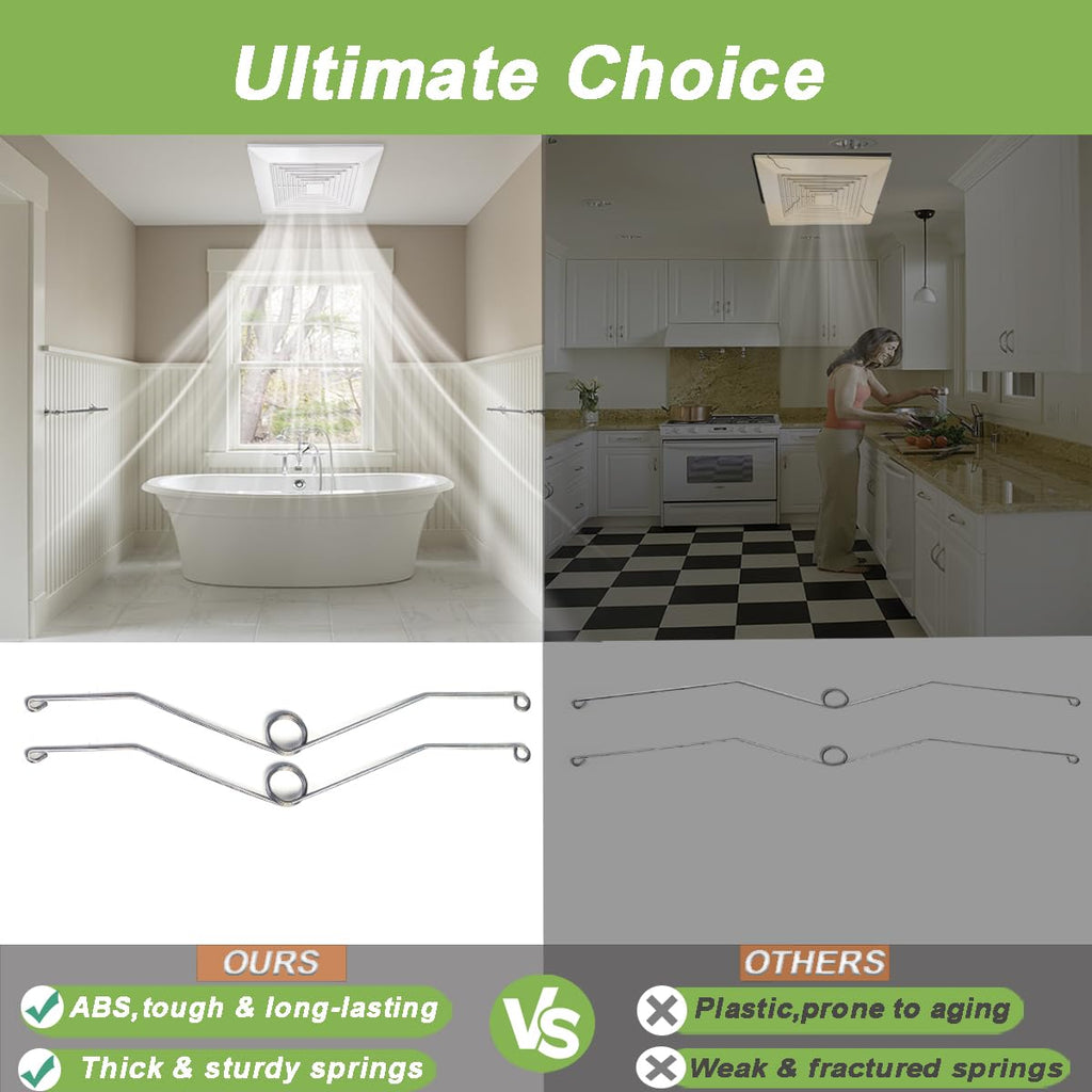 SL-JIJI 9x9'' Bathroom Ceiling Fan Cover, Exhaust Hood for Ceiling Fan, Vent Cover Replacement with Spring, Exhaust Fan Housing, Ventilation Fan Grille, Air Filter Cover, Air Diverter Diffuser (1Pcs)