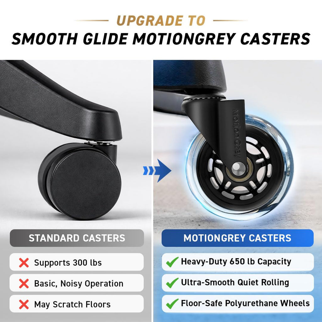 MotionGrey - Rollerblade Office Chair Wheels Replacement for Hardwood Floors, Chair Casters Replacement, Heavy Duty Desk Chair Wheels for Replacing Chair Mat, Rollerblade Casters (1 Set)