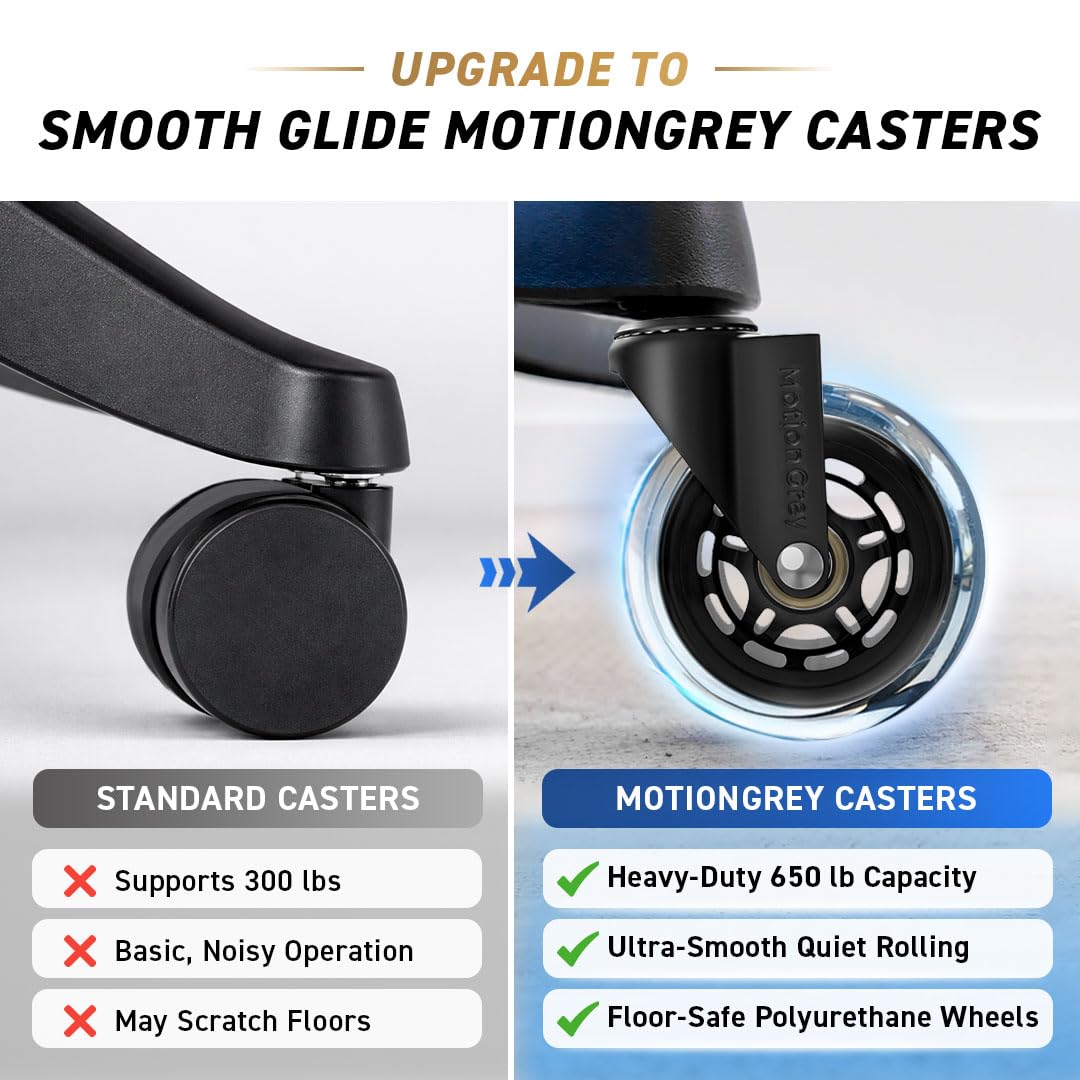MotionGrey - Rollerblade Office Chair Wheels Replacement for Hardwood Floors, Chair Casters Replacement, Heavy Duty Desk Chair Wheels for Replacing Chair Mat, Rollerblade Casters (1 Set)