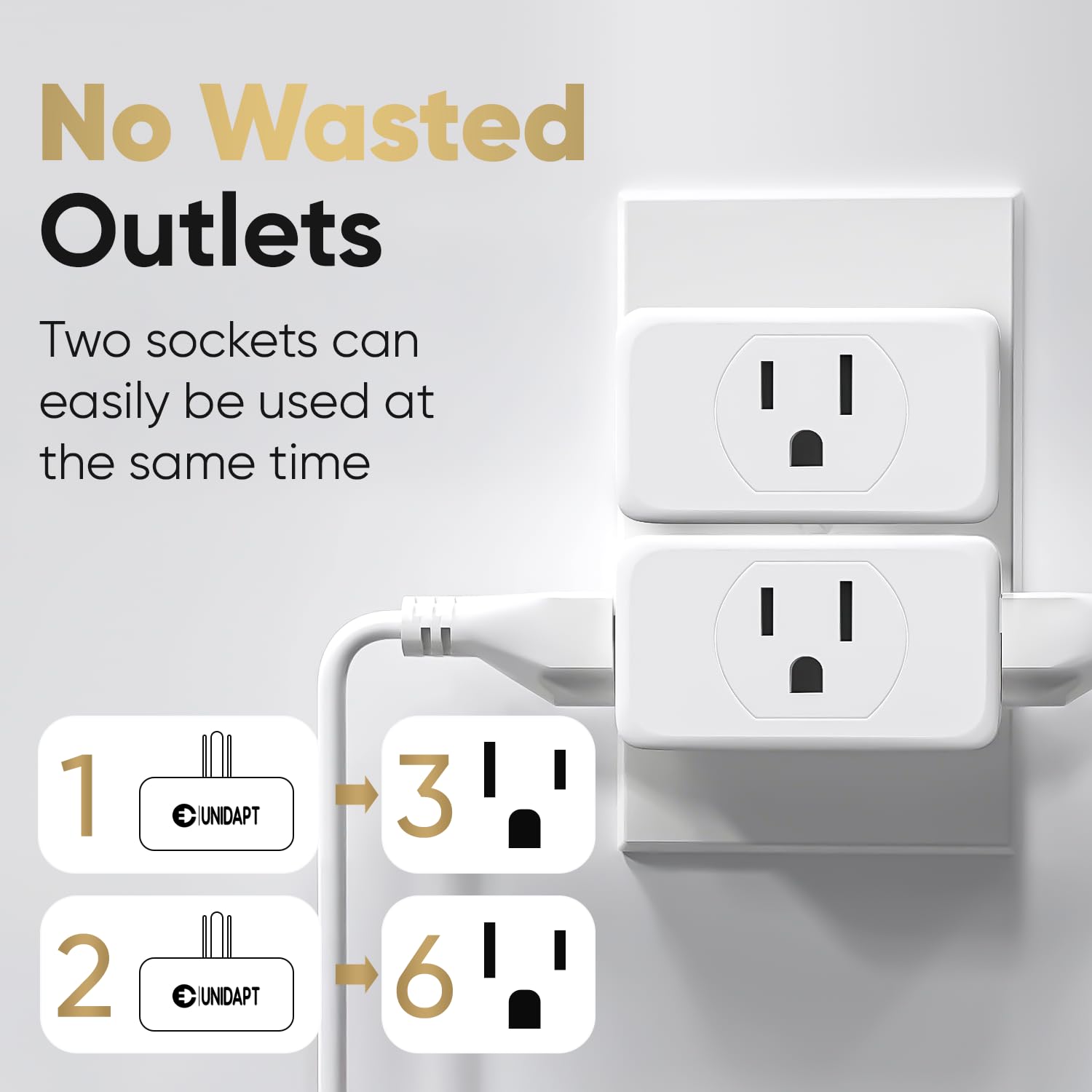 Unidapt 3 Outlet Multi Plug Wall Adapter, Multiple Outlet Splitter, Extender Grounded Wall Power Bar Plug Expander for Cruise Ship Home Office Dorm Essentials, 2-Pack (WSL-05)