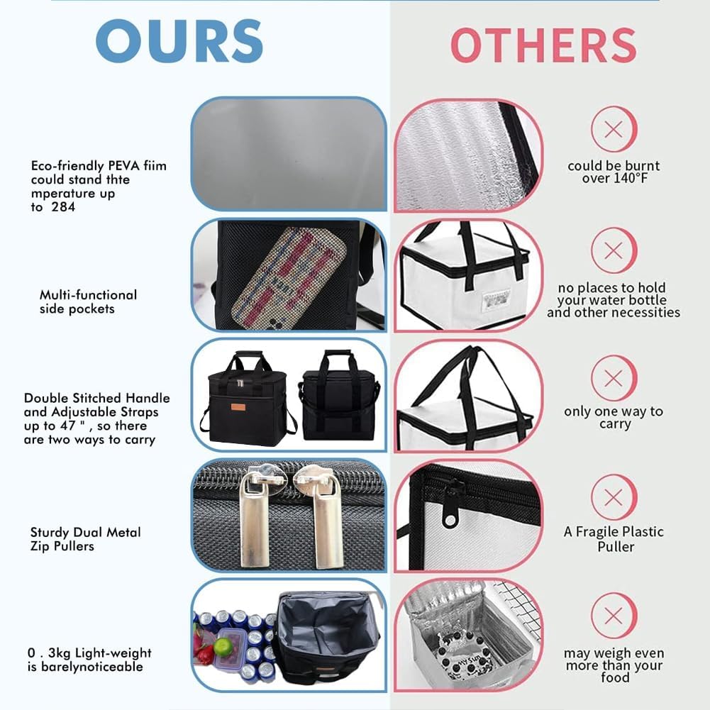 Iknoe Large Cooler Bag Collapsible 24 Can Insulated Bags Leakproof Lunch Cooler Tote with Multi-Pockets for Adult Insulated Lunch Box for Beach, Picnic, Work…