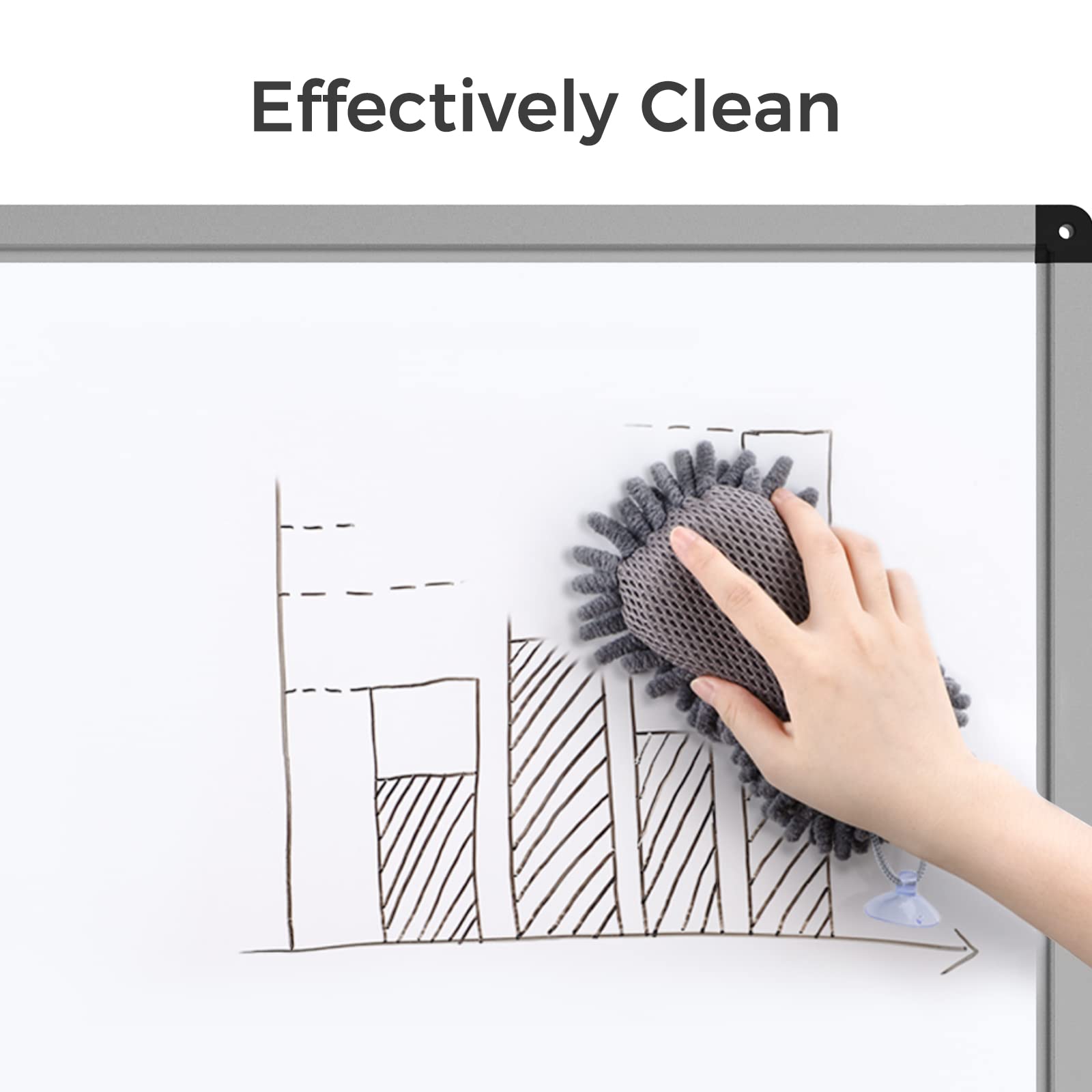 loukin Shag Dry Erase Eraser (3.4 fl oz Whiteboard Cleaner Included), Washable Microfiber White Board Eraser, for Classroom, Home and Office Use, Grey
