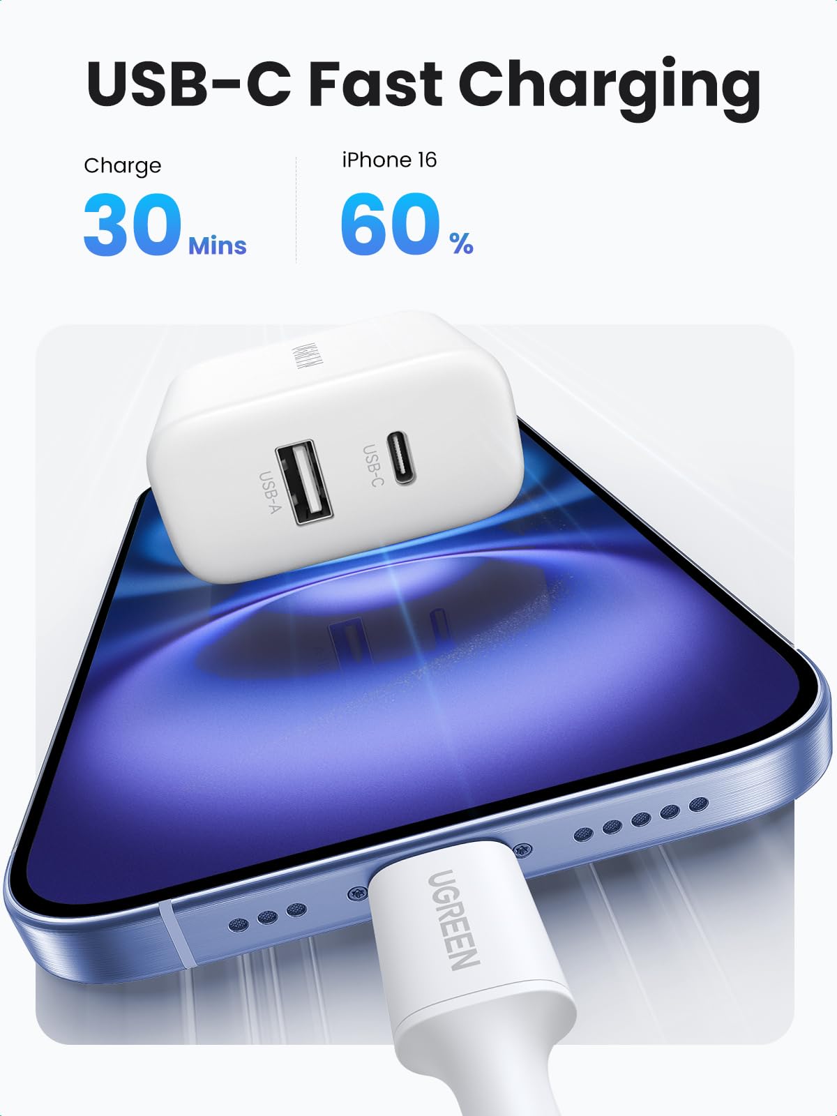 UGREEN 2 Pack 20W USB C PD Wall Charger Block Fast Charge, 2 Ports PD + QC, Compatible with iPhone 17 16 15 14 Pro Max, Pixel 10 9 8 Pro, Galaxy S26 S25 S24 S23, iPad Air and More