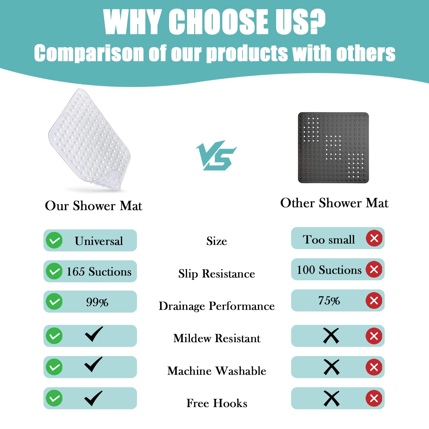 Non Slip Shower Mat Square: Mildew Resistant Shower Anti Slip Mat with Drain Holes - 165 Suction Cups Shower Floor Anti Slip Mat for Stall