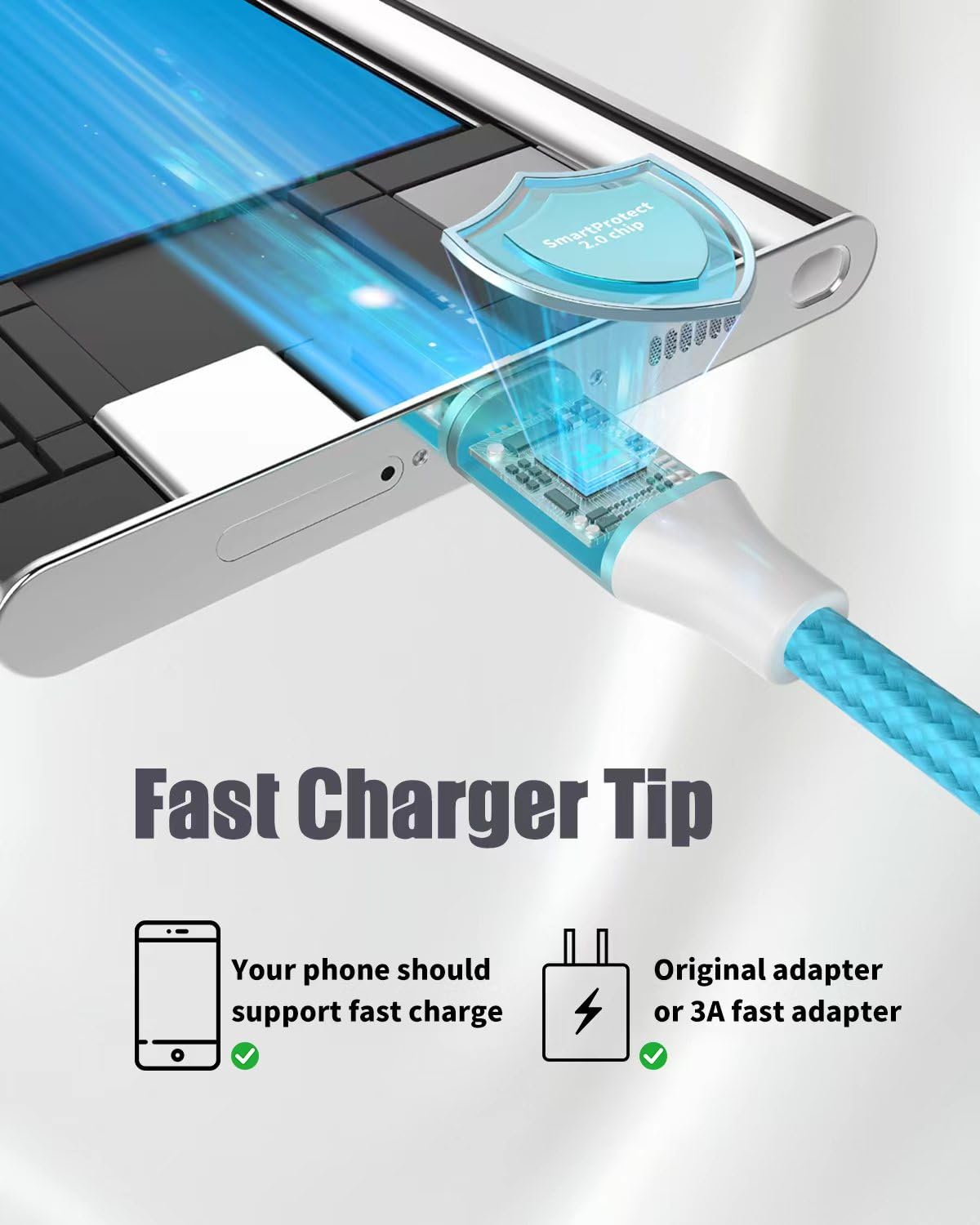 USB C Charger Cable, 6-Pack 3/3/6/6/6/10FT 3.1A Type C Charger Fast Charging Braided USB A to USB C Cable for iPhone 17/16/15 Pro Max, Samsung S23 S22 S21, Pixel 6/7/8, Huawei, PS5, Switch